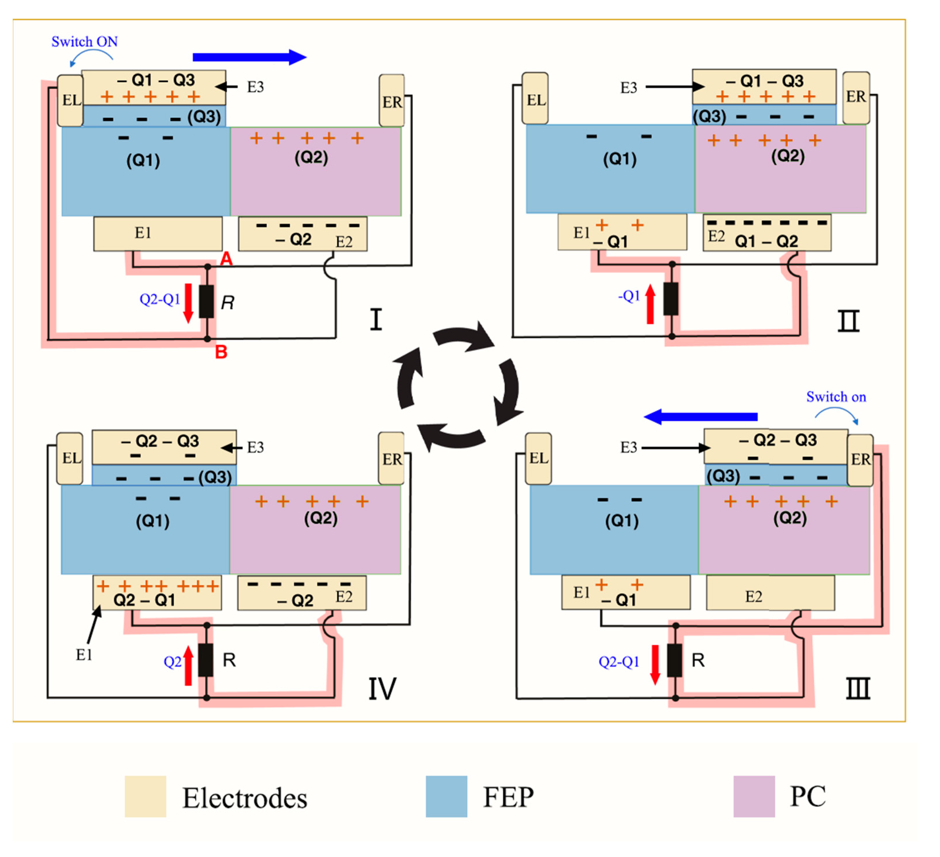 Micromachines 15 00040 g014