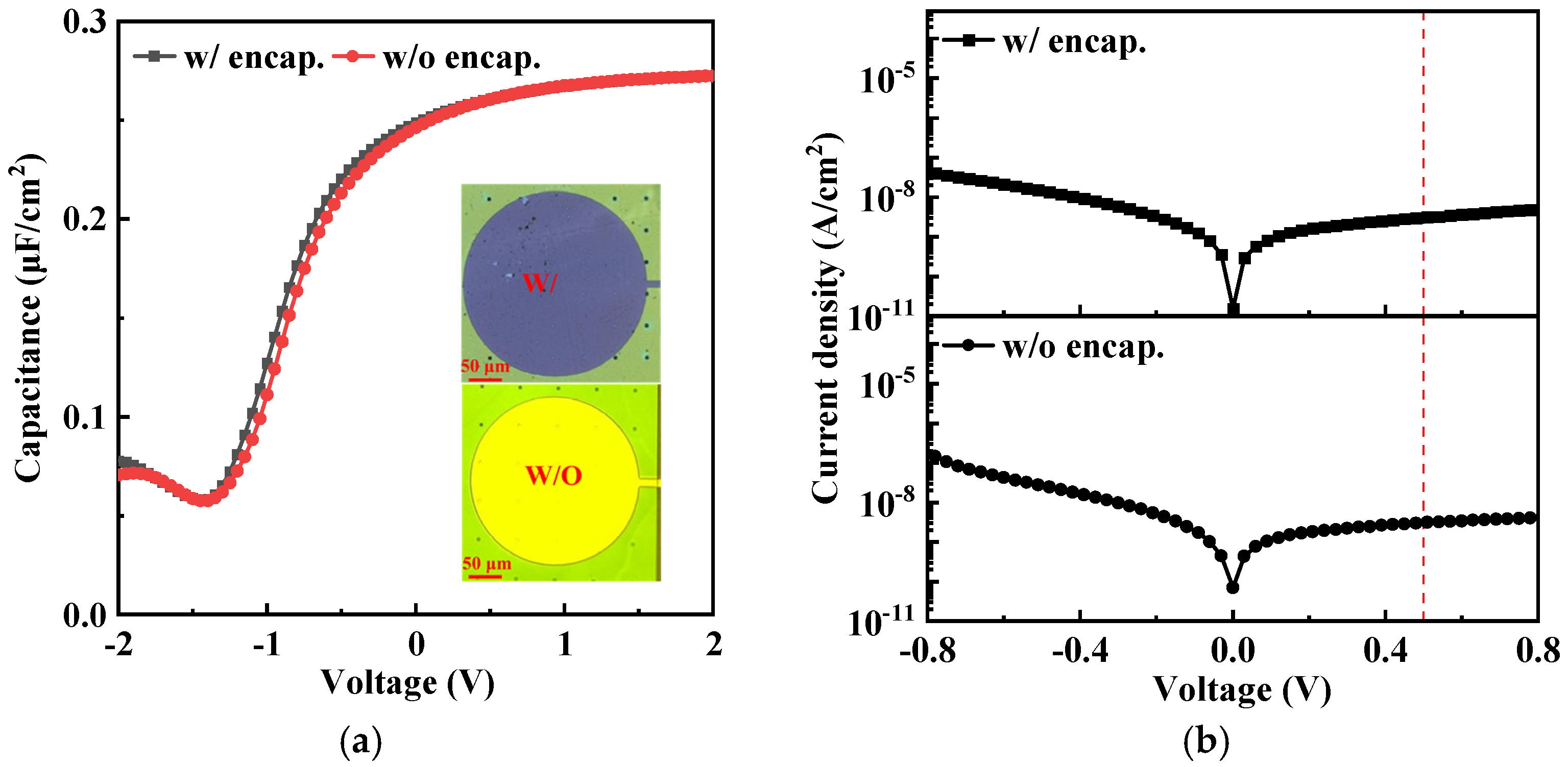 Micromachines 15 00041 g003