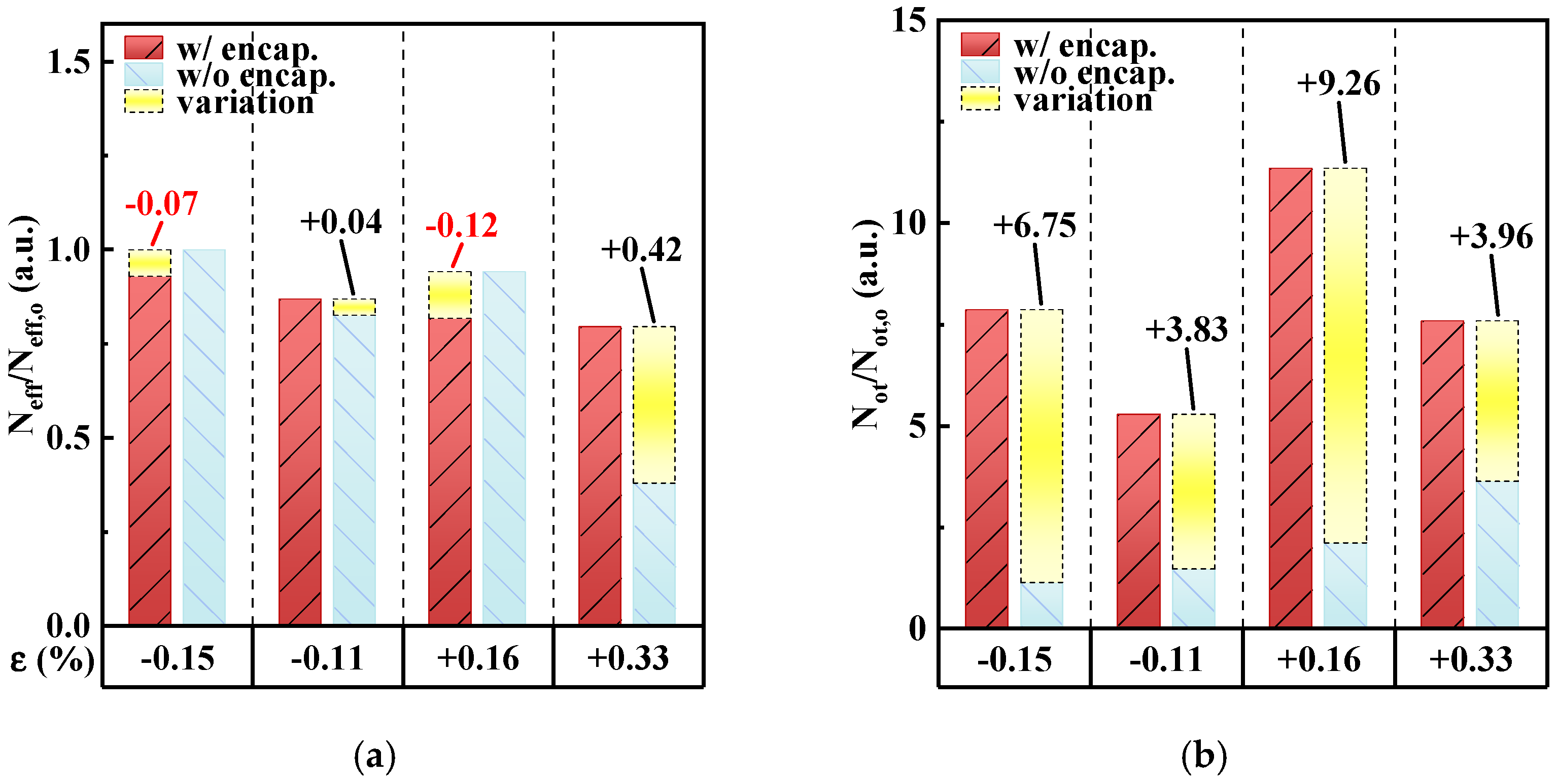 Micromachines 15 00041 g008