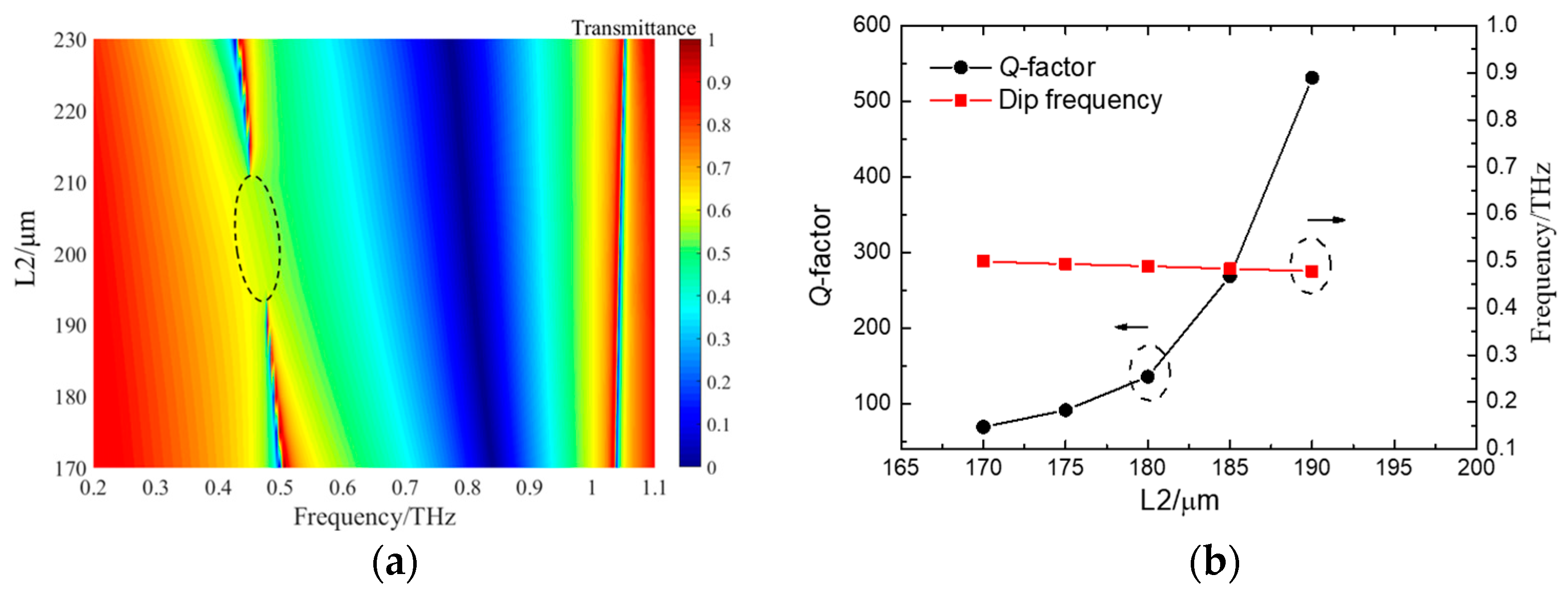 Micromachines 15 00043 g003a