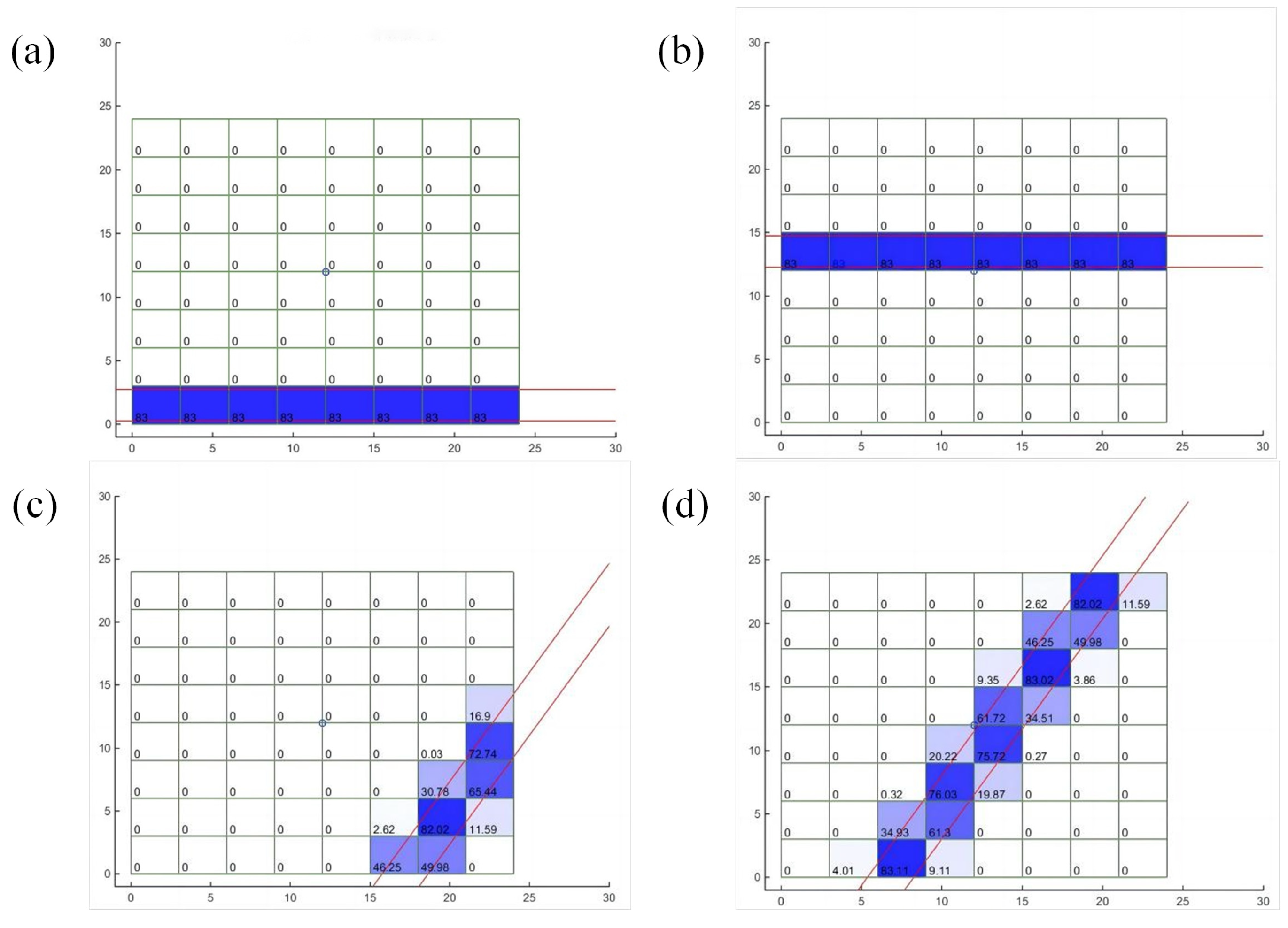 Micromachines 15 00044 g003