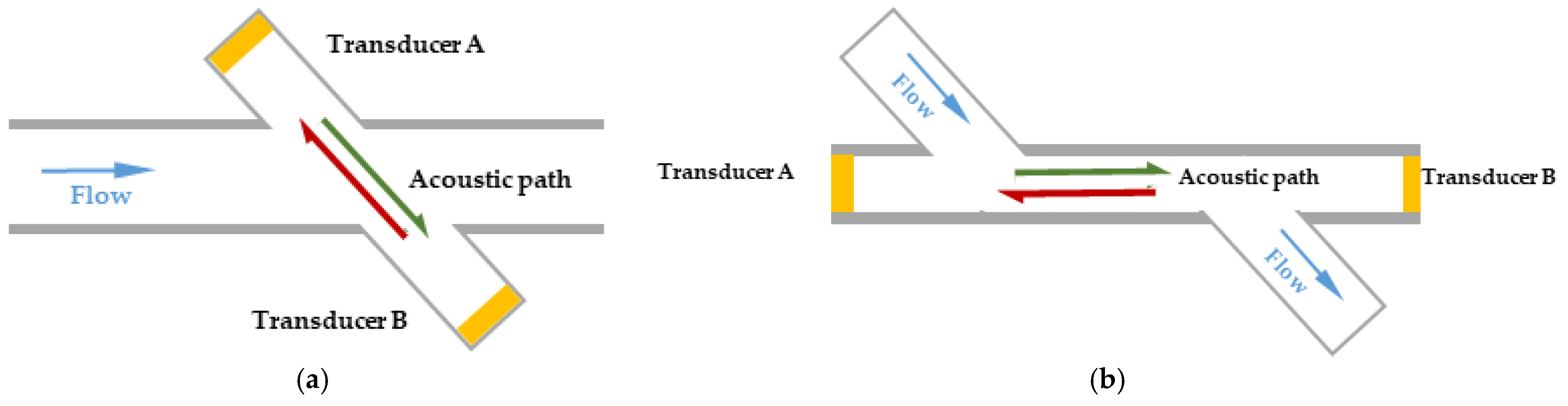 Micromachines 15 00045 g001