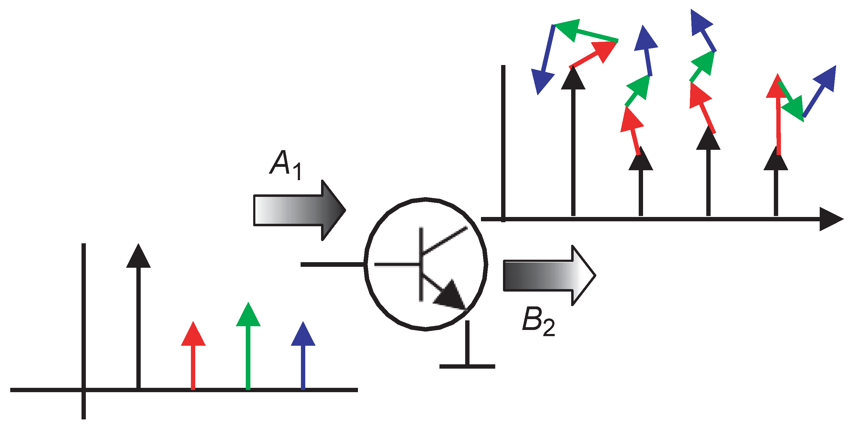 Micromachines 15 00046 g002