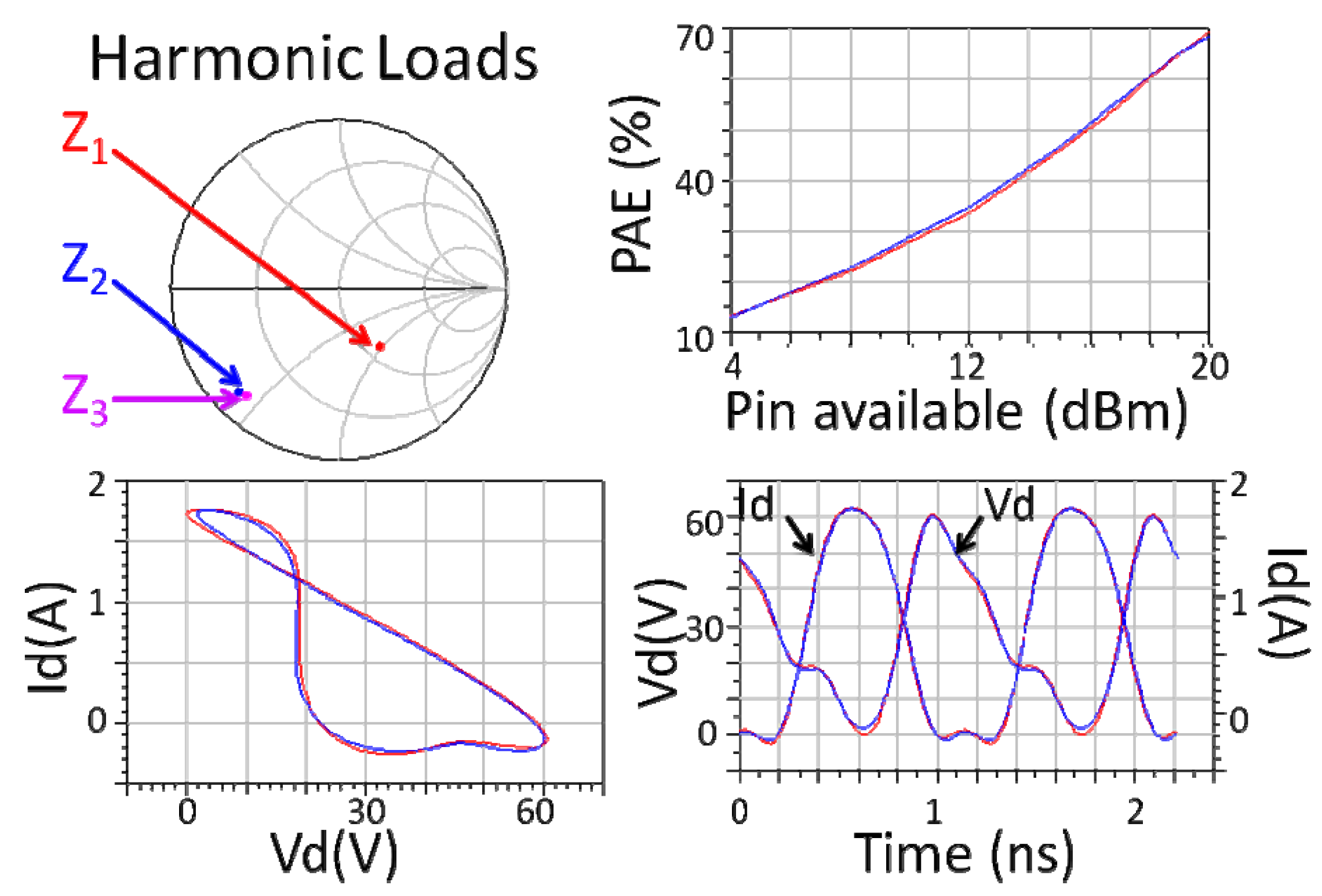 Micromachines 15 00046 g004