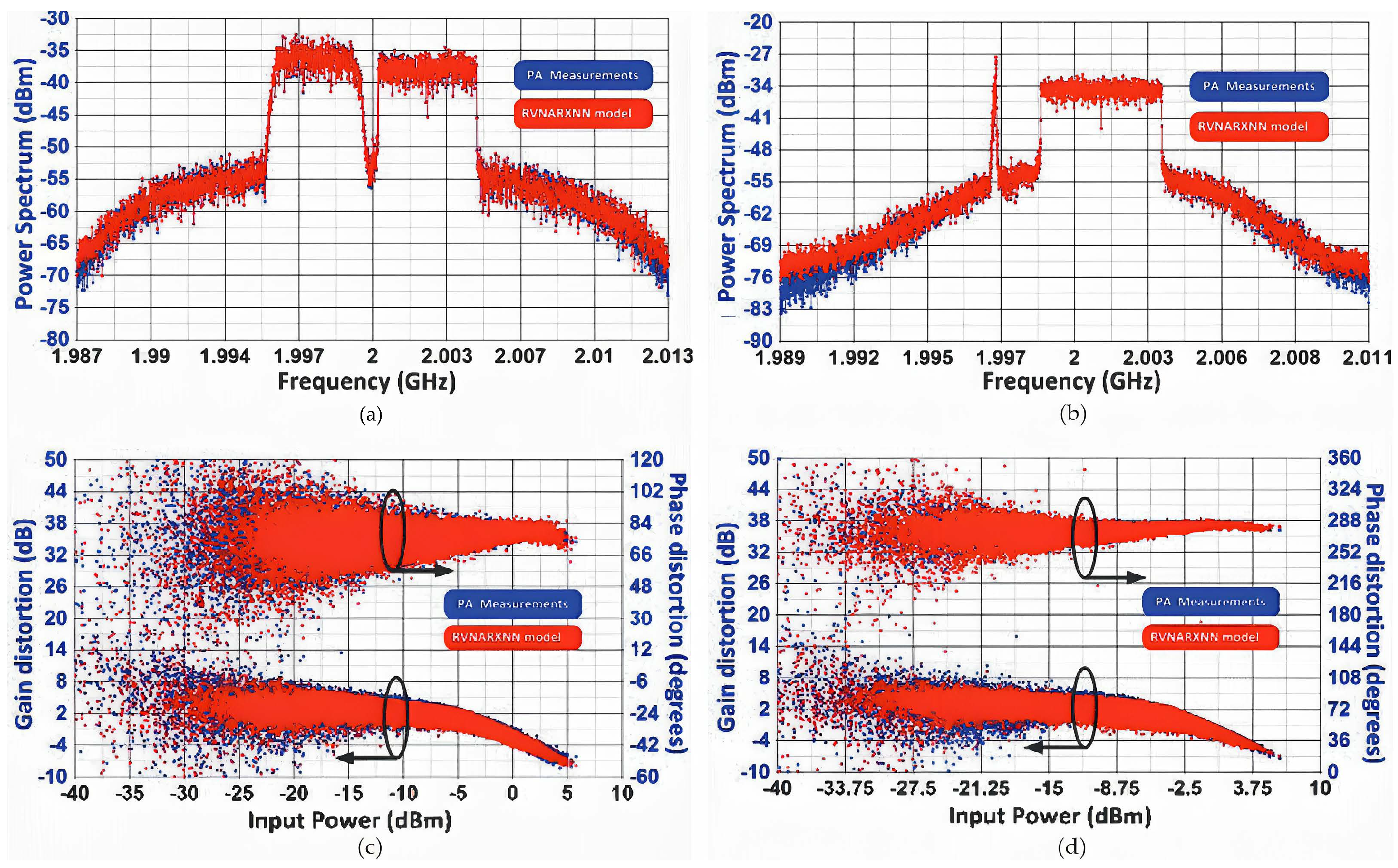 Micromachines 15 00046 g006