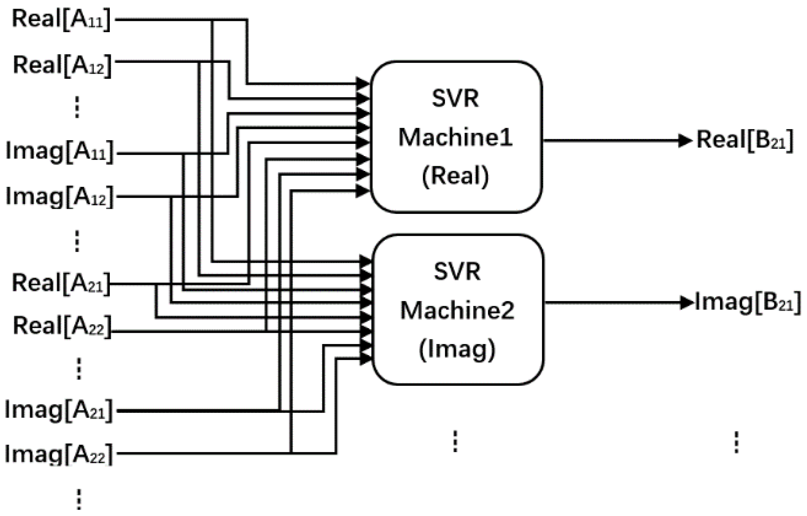 Micromachines 15 00046 g007