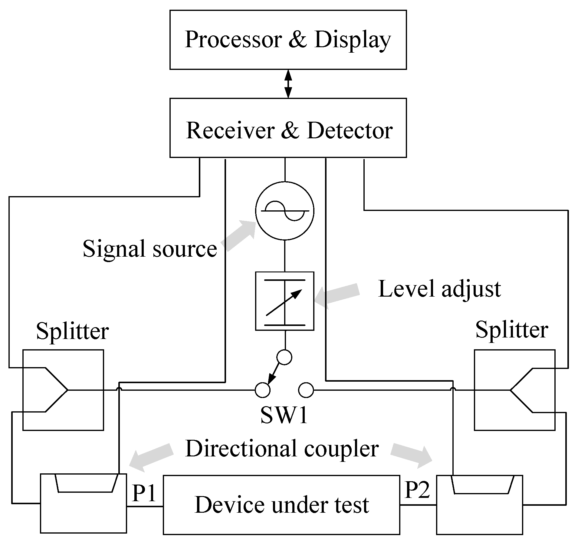 Micromachines 15 00046 g008