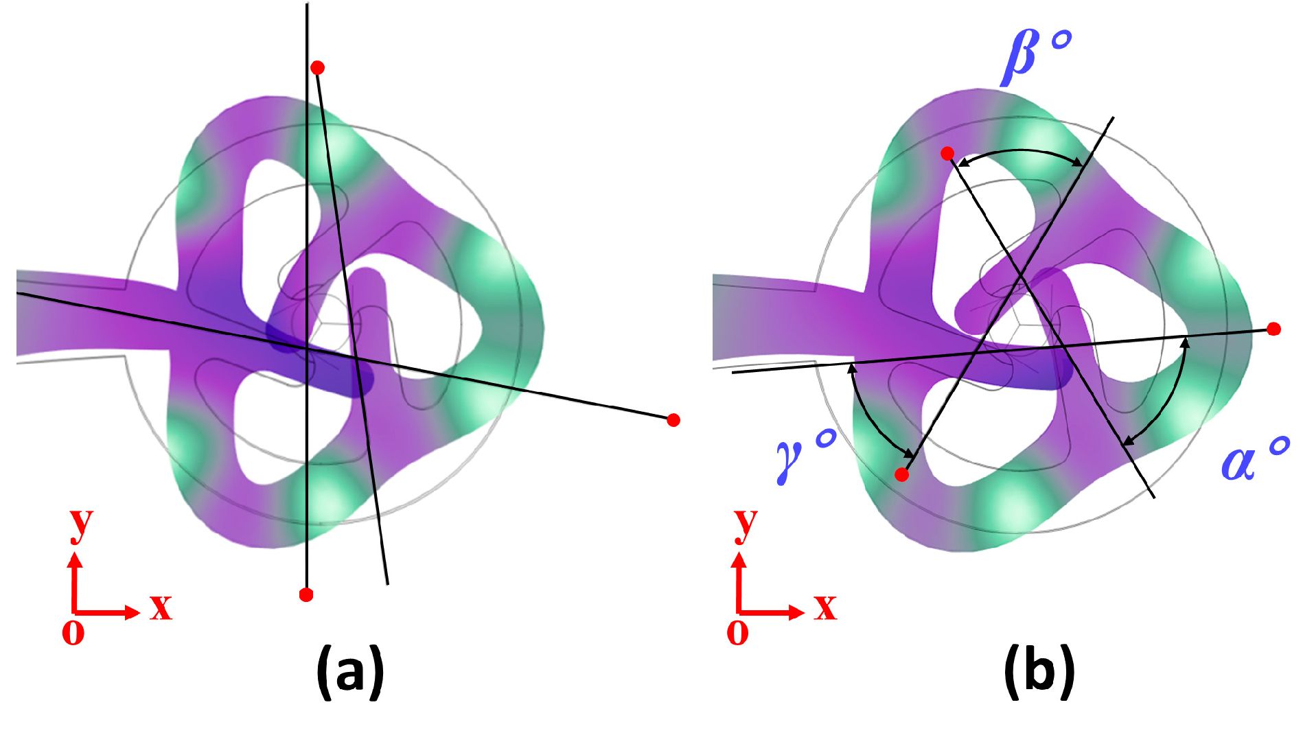 Micromachines 15 00047 g007