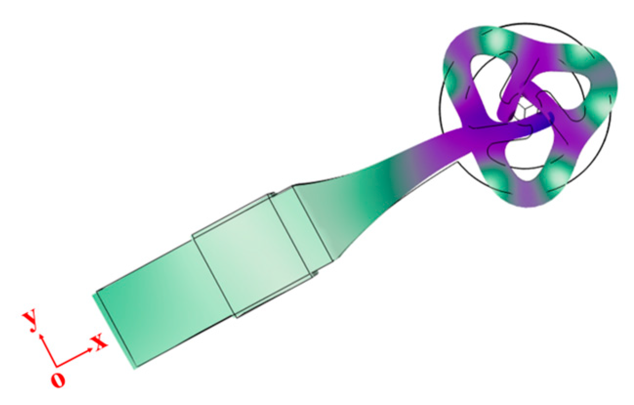 Micromachines 15 00047 g010