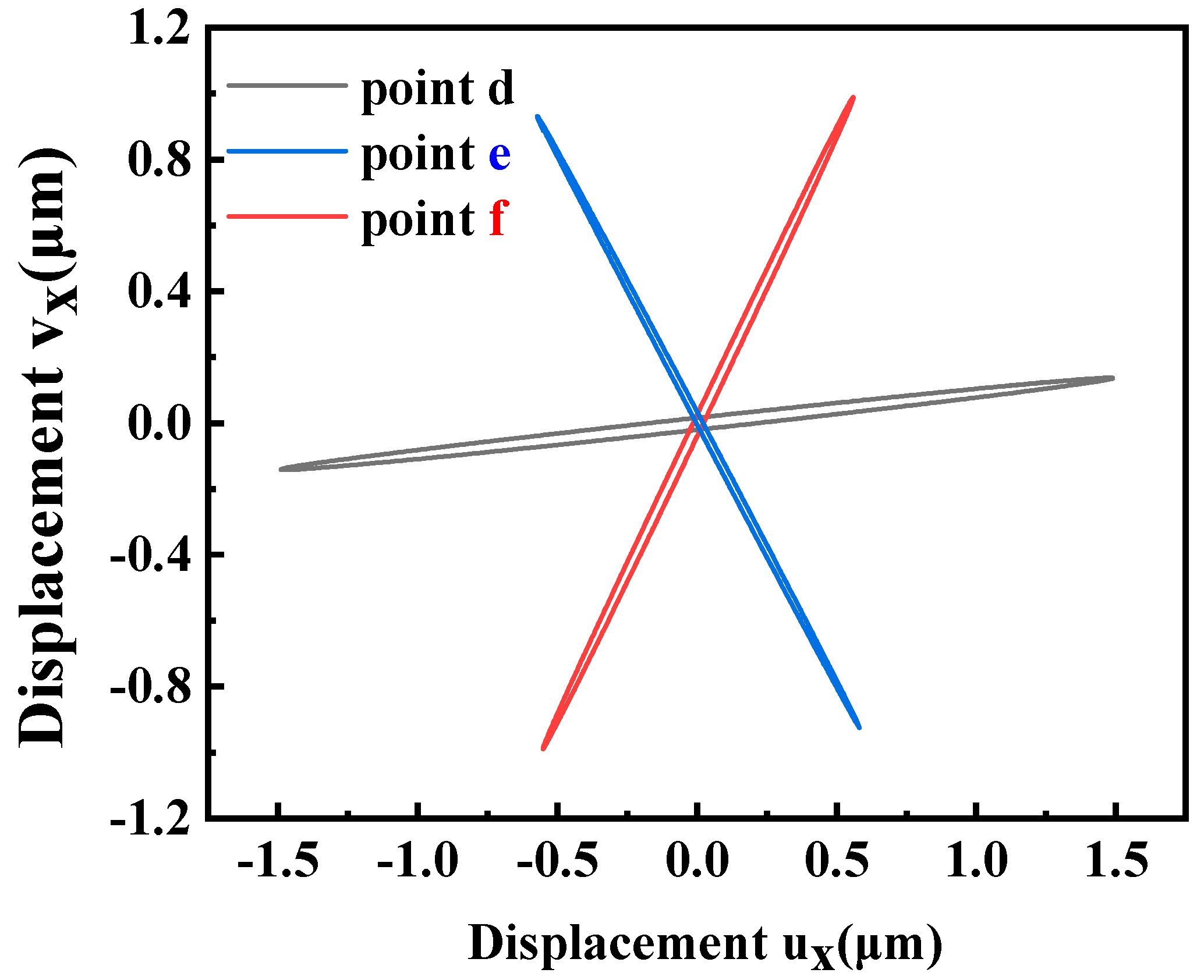 Micromachines 15 00047 g011