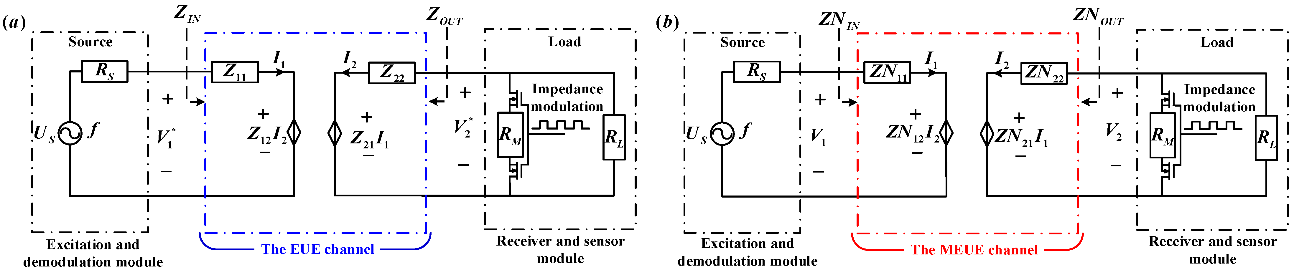 Micromachines 15 00048 g006