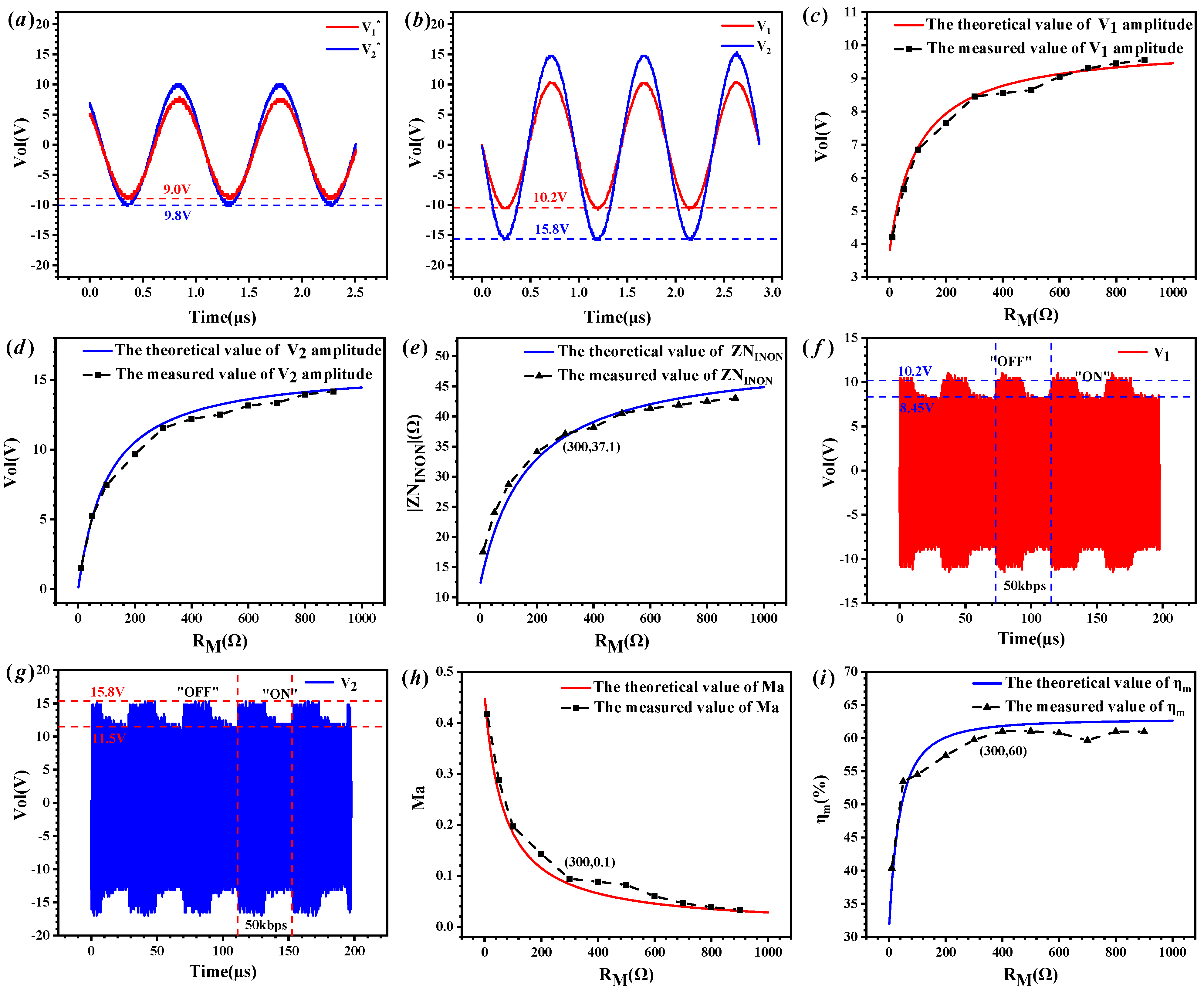 Micromachines 15 00048 g007