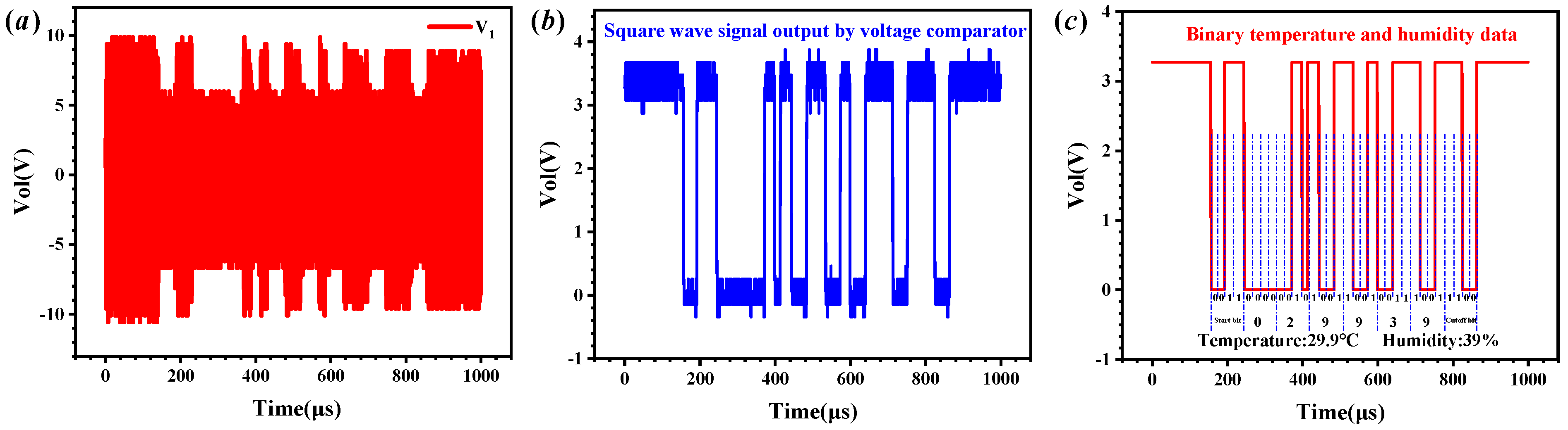Micromachines 15 00048 g009