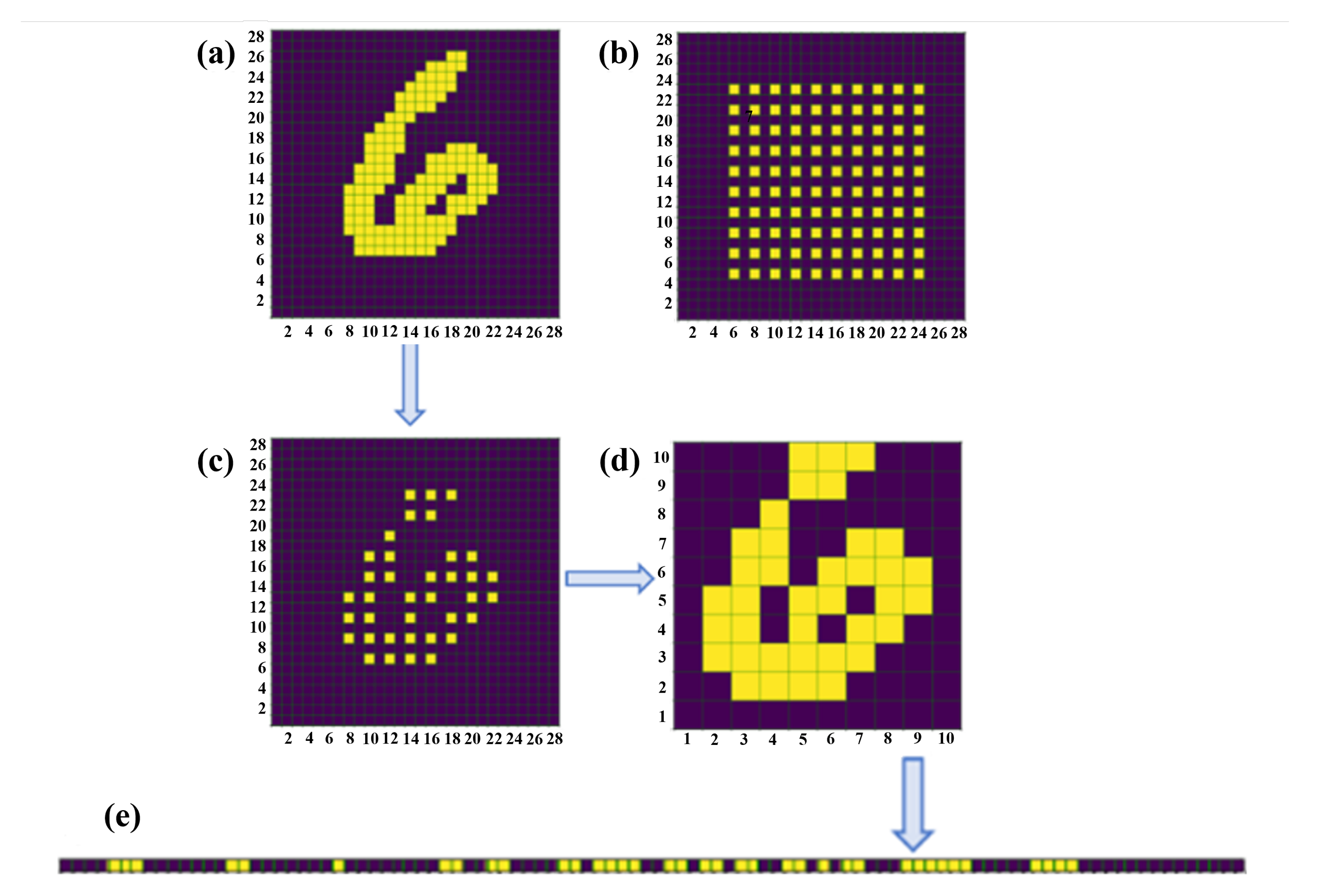 Micromachines 15 00050 g002