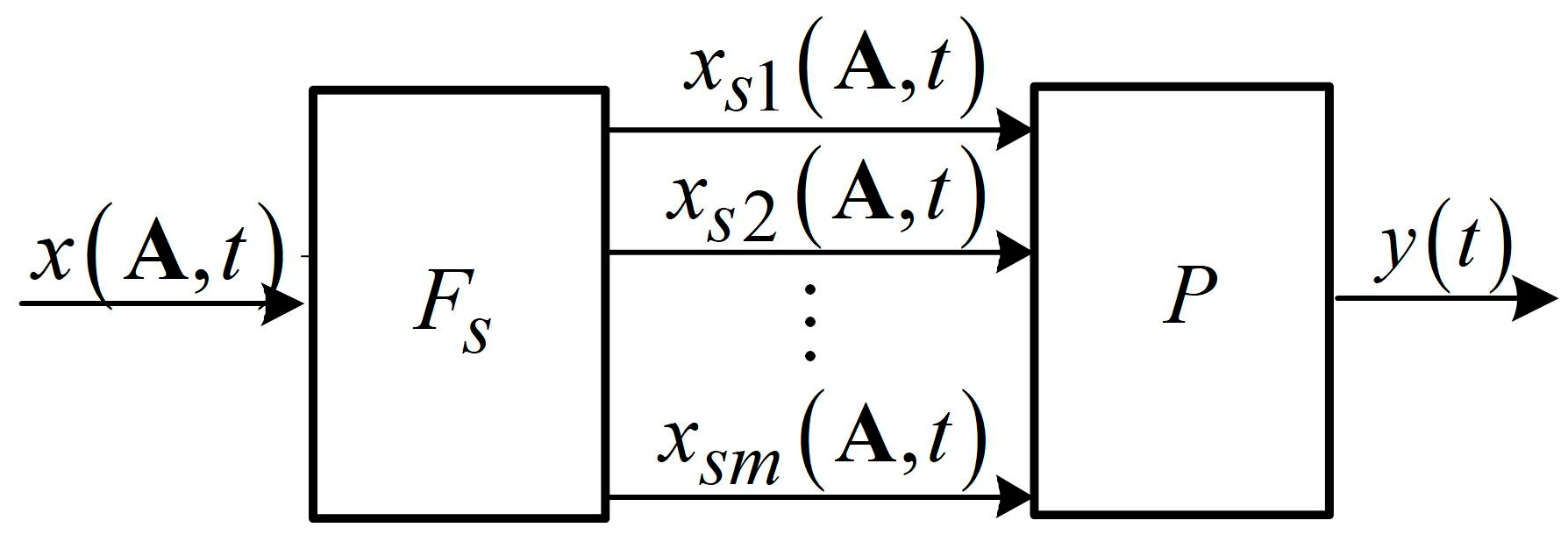 Micromachines 15 00051 g001