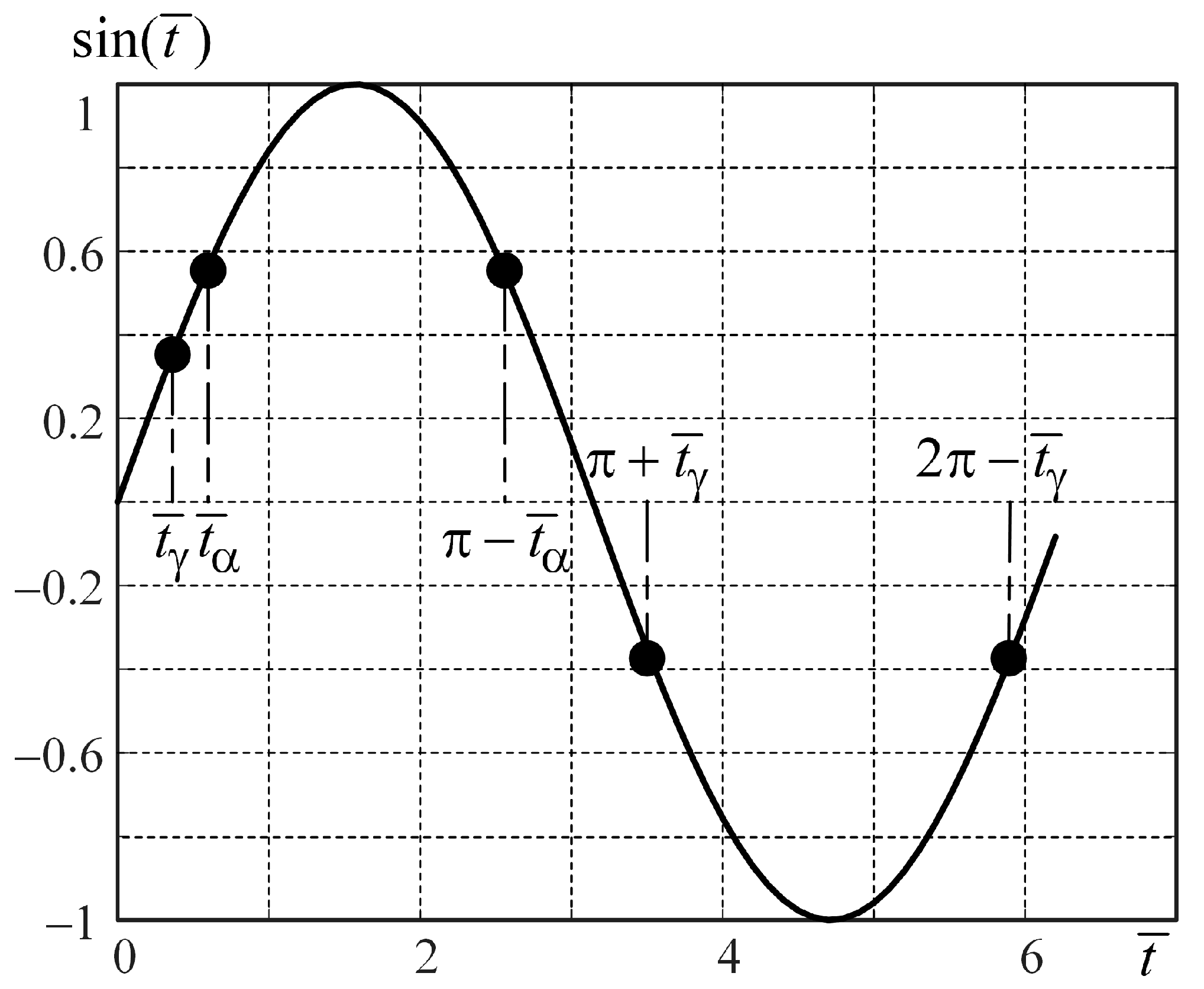 Micromachines 15 00051 g004