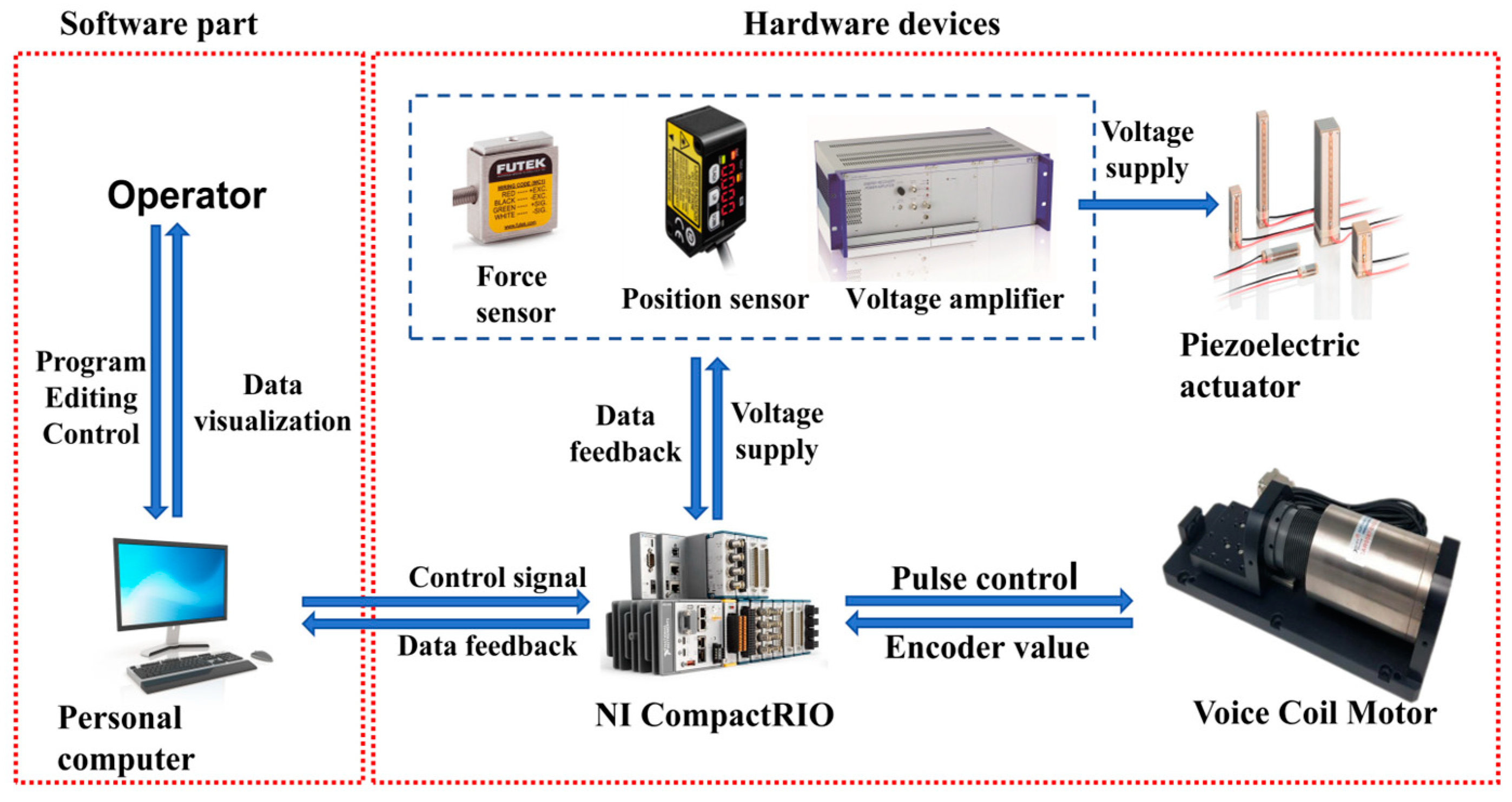 Micromachines 15 00052 g010
