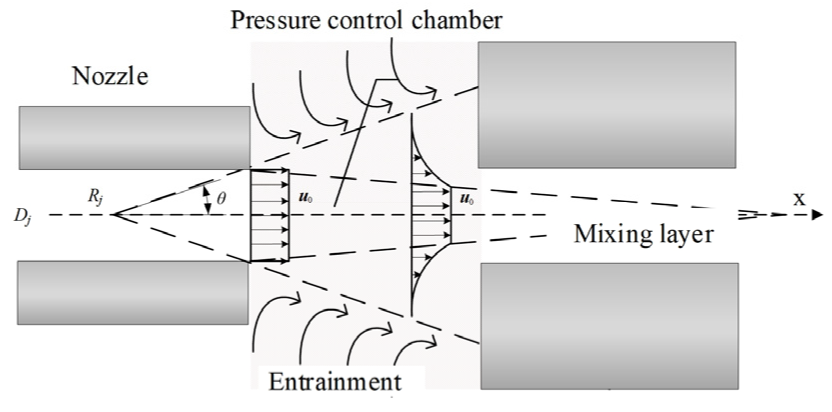 Micromachines 15 00055 g003