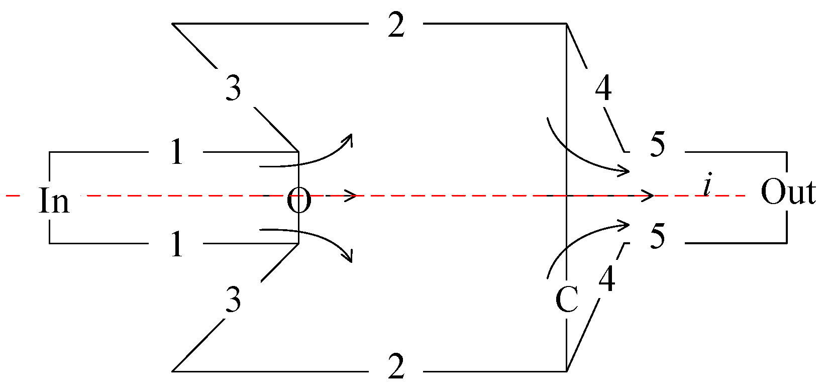 Micromachines 15 00055 g006