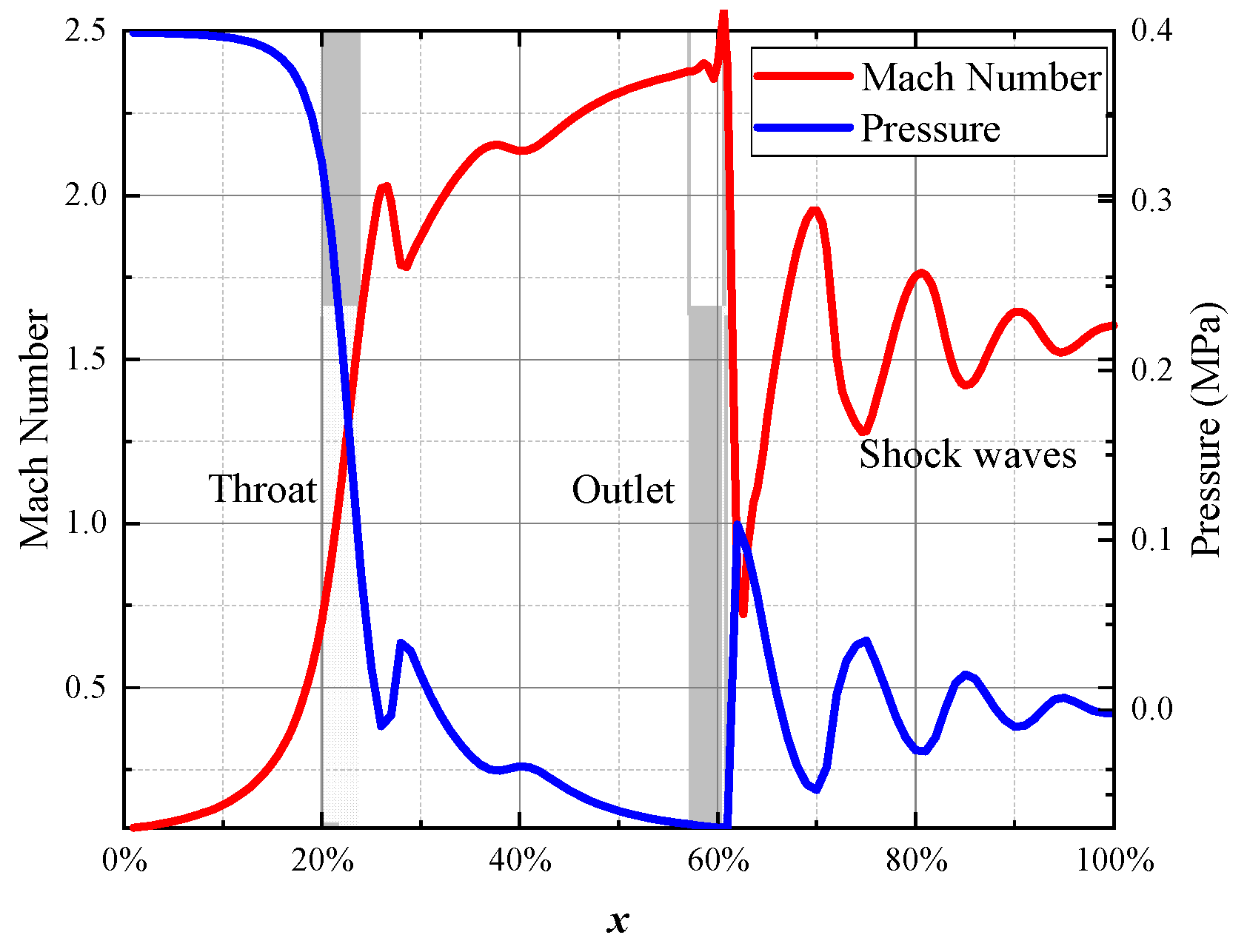 Micromachines 15 00055 g016
