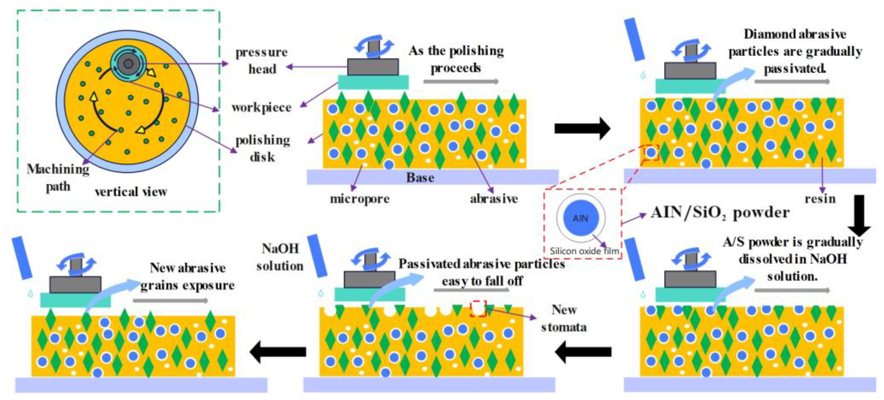 Micromachines 15 00056 g001