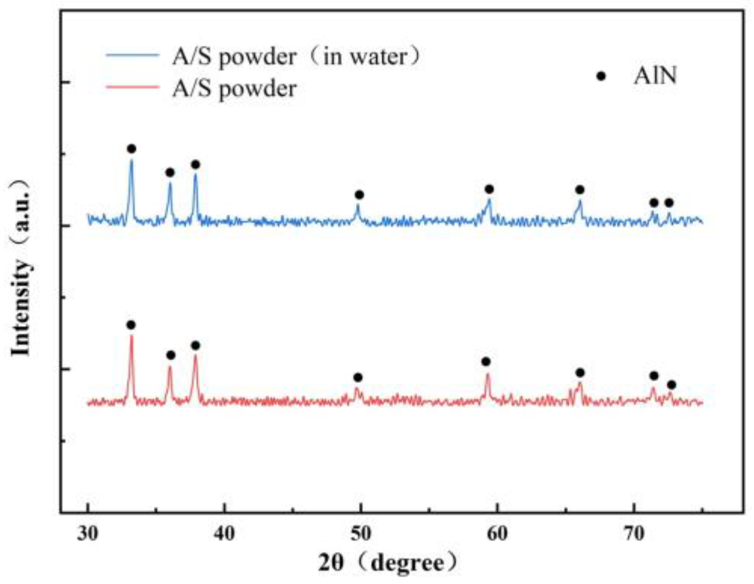 Micromachines 15 00056 g008