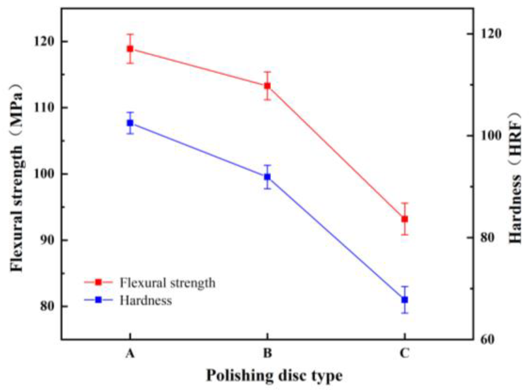 Micromachines 15 00056 g014