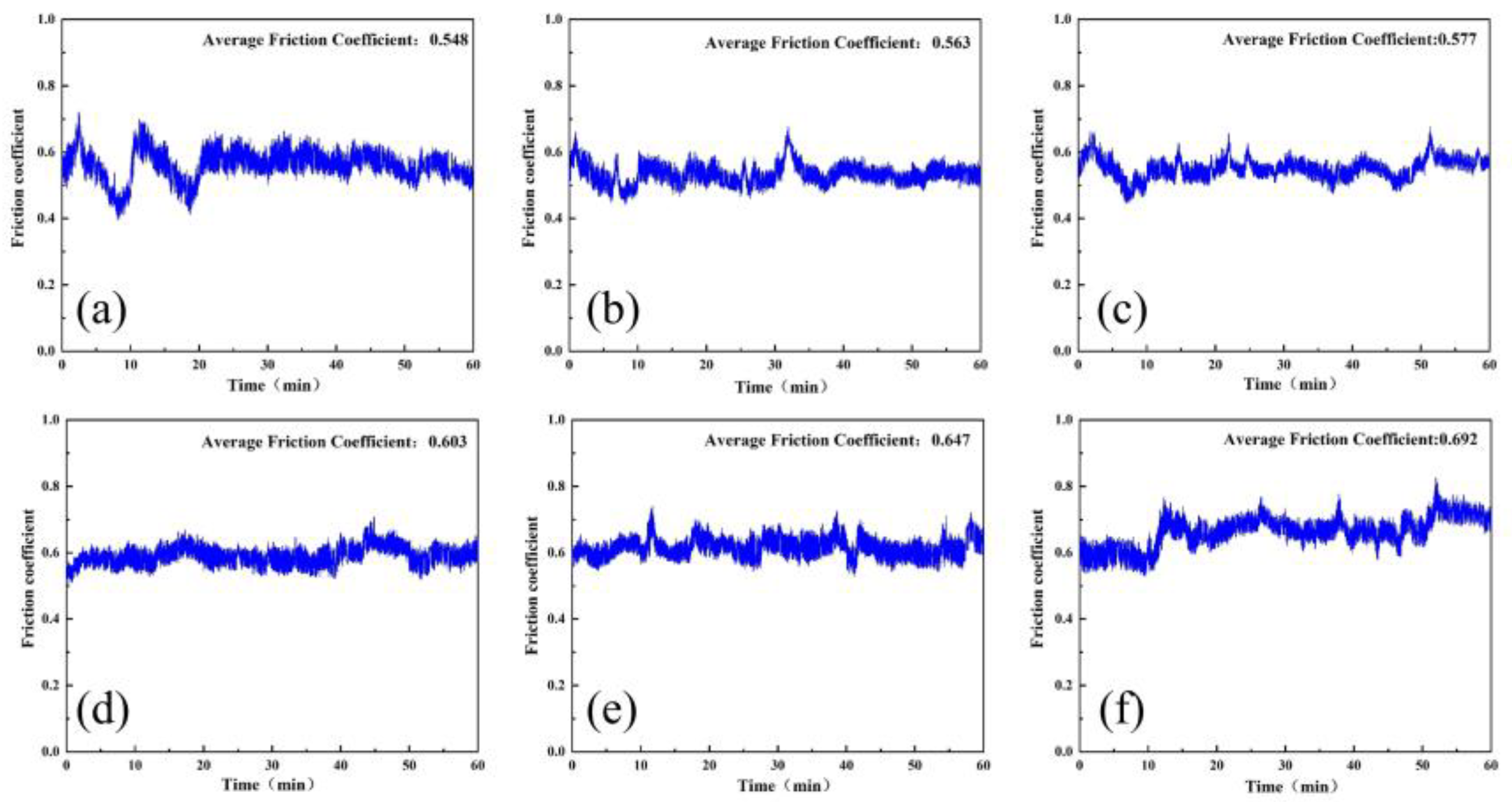 Micromachines 15 00056 g016