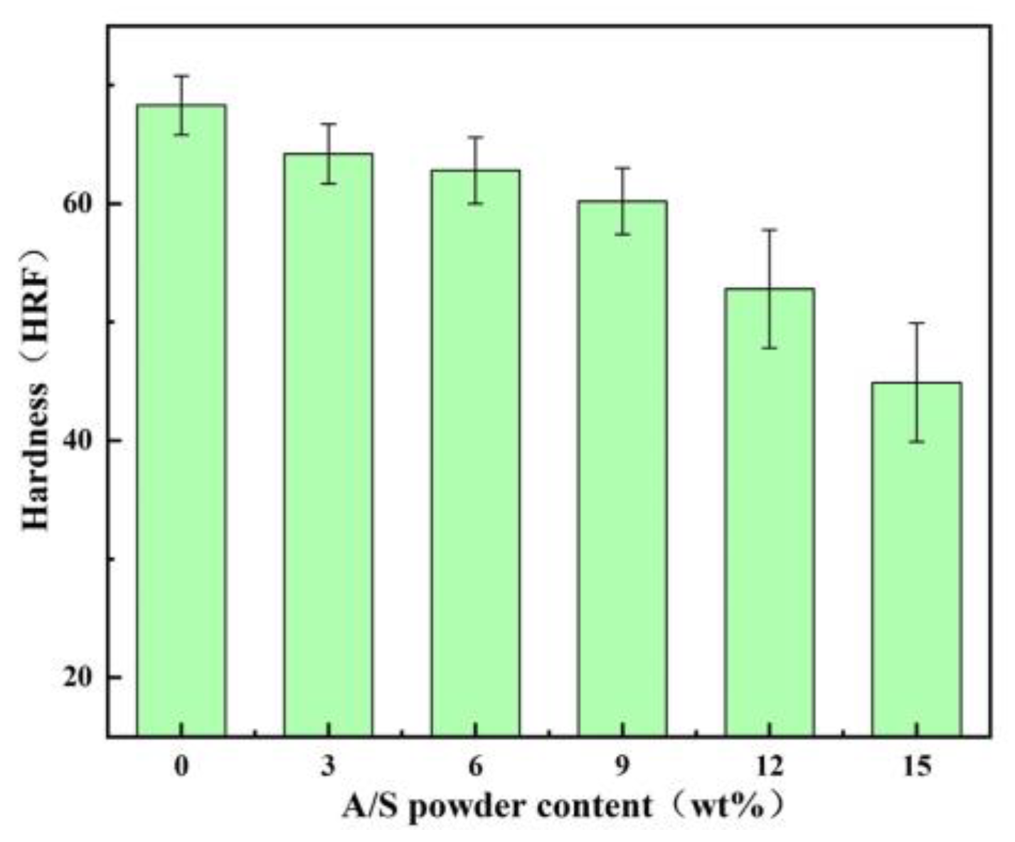 Micromachines 15 00056 g018