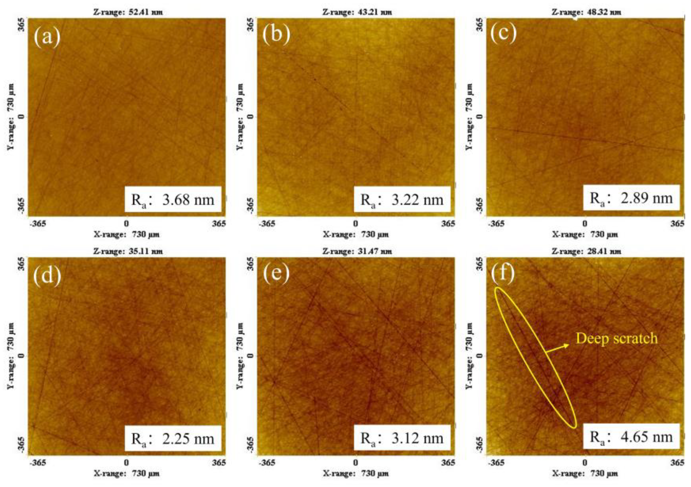 Micromachines 15 00056 g019