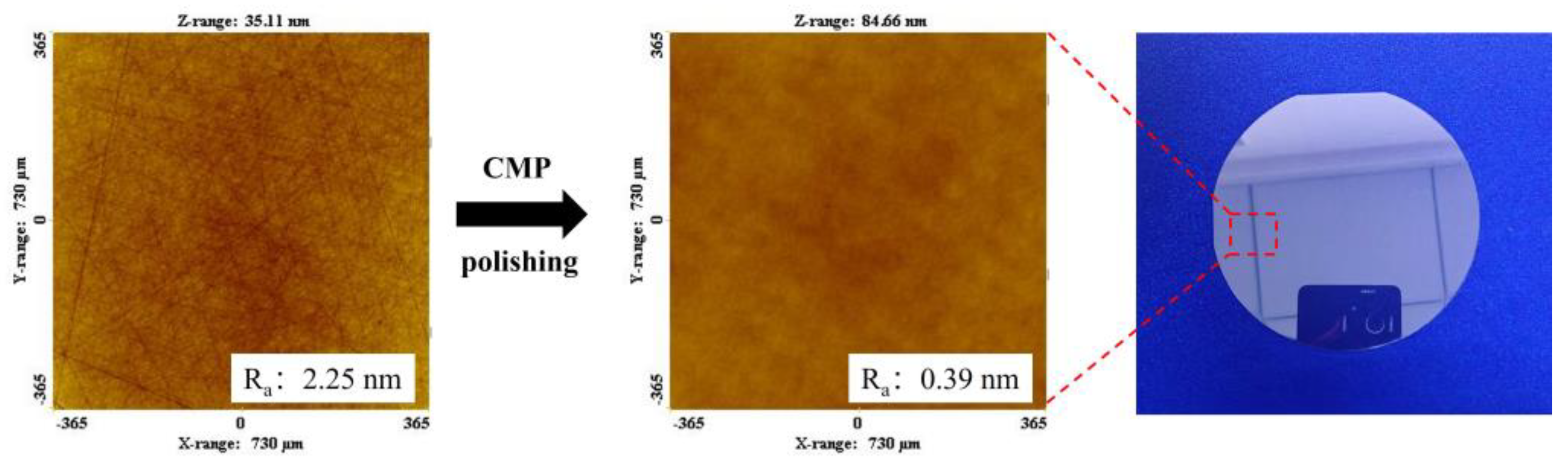 Micromachines 15 00056 g022