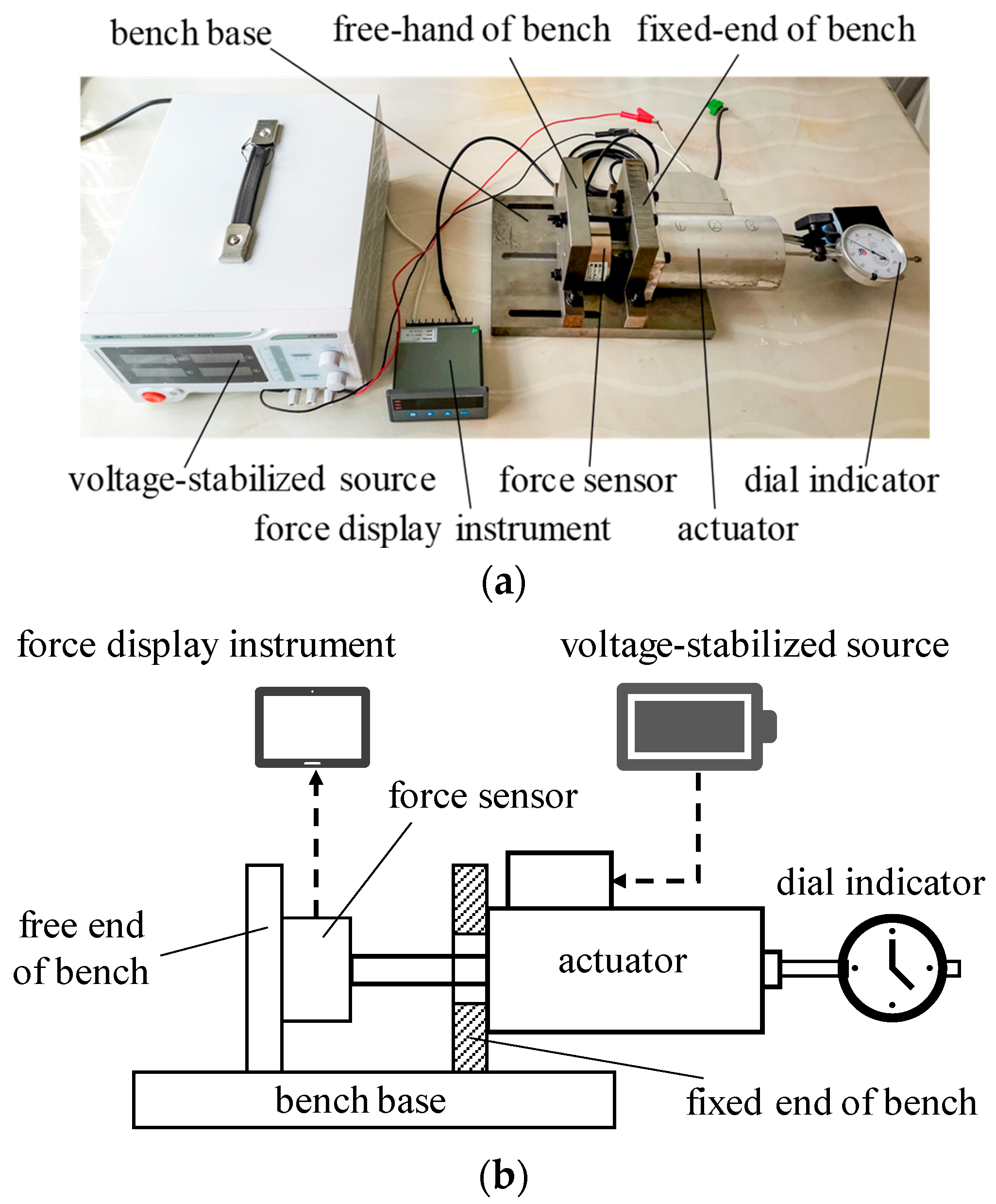 Micromachines 15 00058 g006