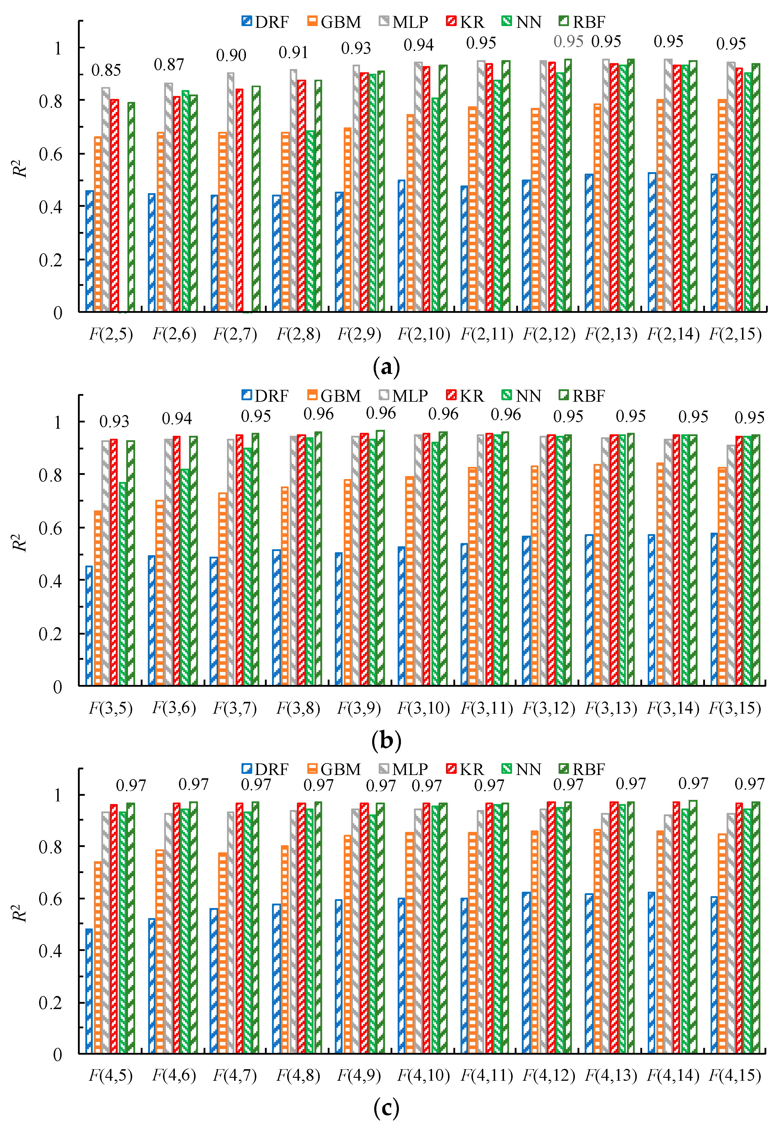 Micromachines 15 00058 g011