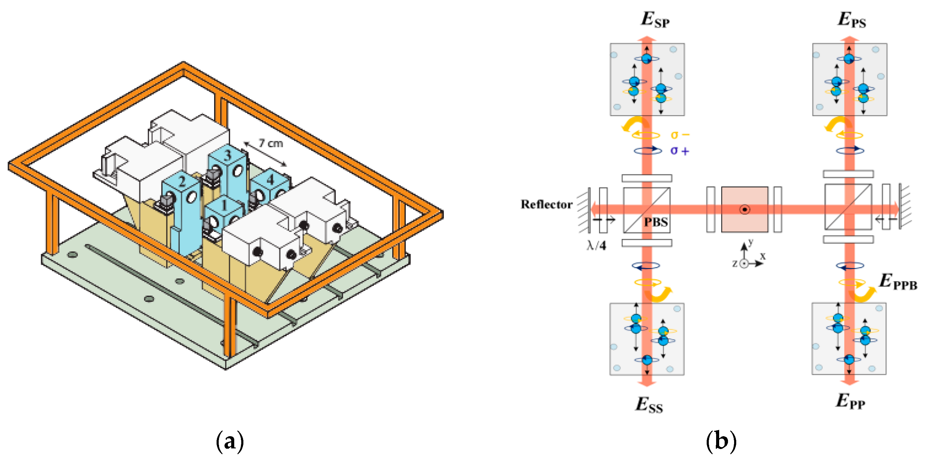 Micromachines 15 00059 g003