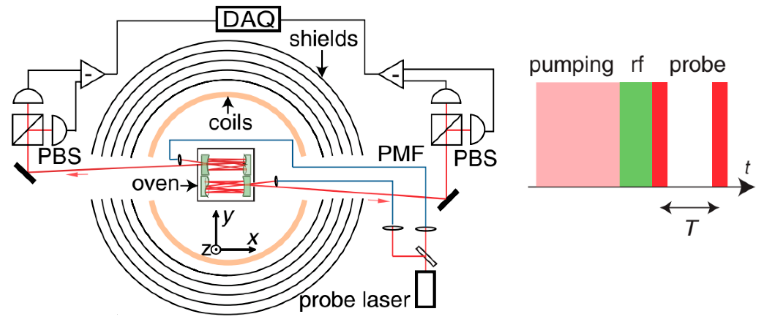 Micromachines 15 00059 g008