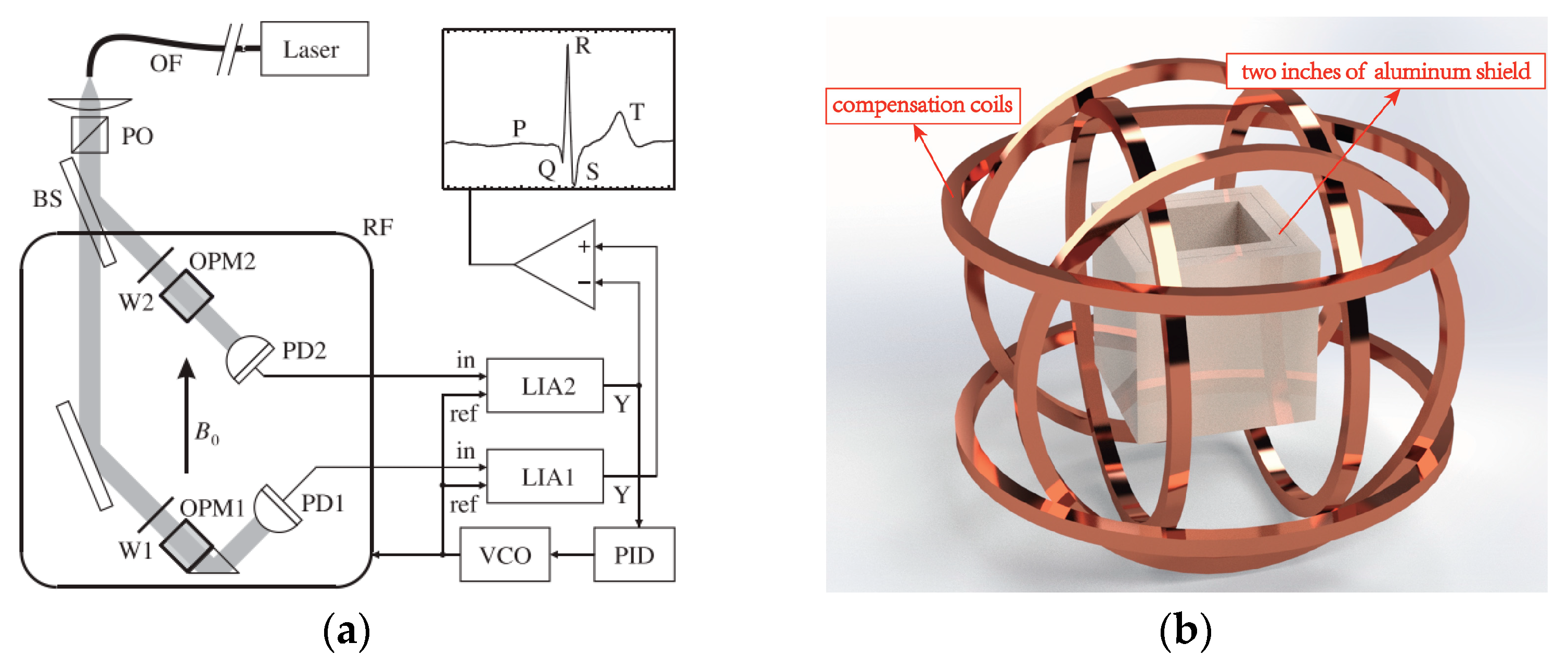 Micromachines 15 00059 g009