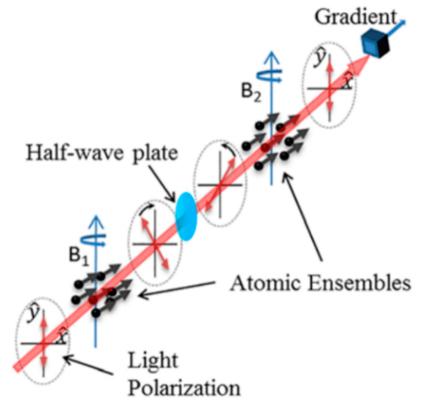 Micromachines 15 00059 g013