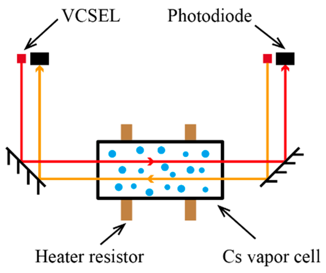 Micromachines 15 00059 g016