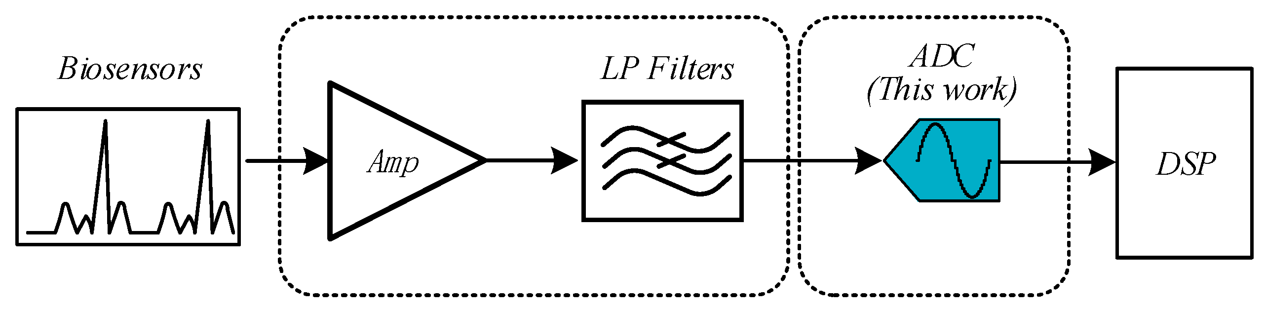 Micromachines 15 00060 g001