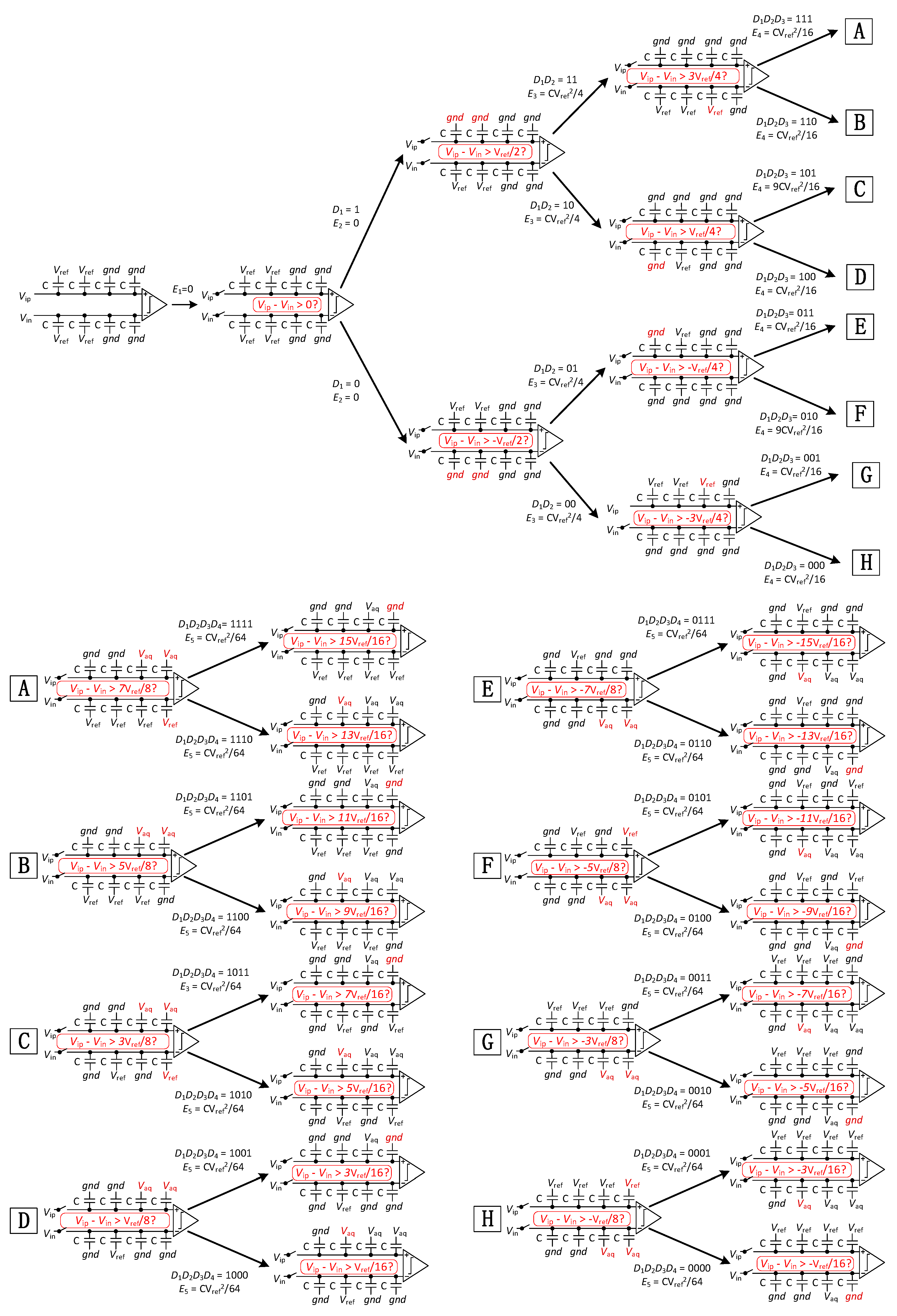 Micromachines 15 00060 g003