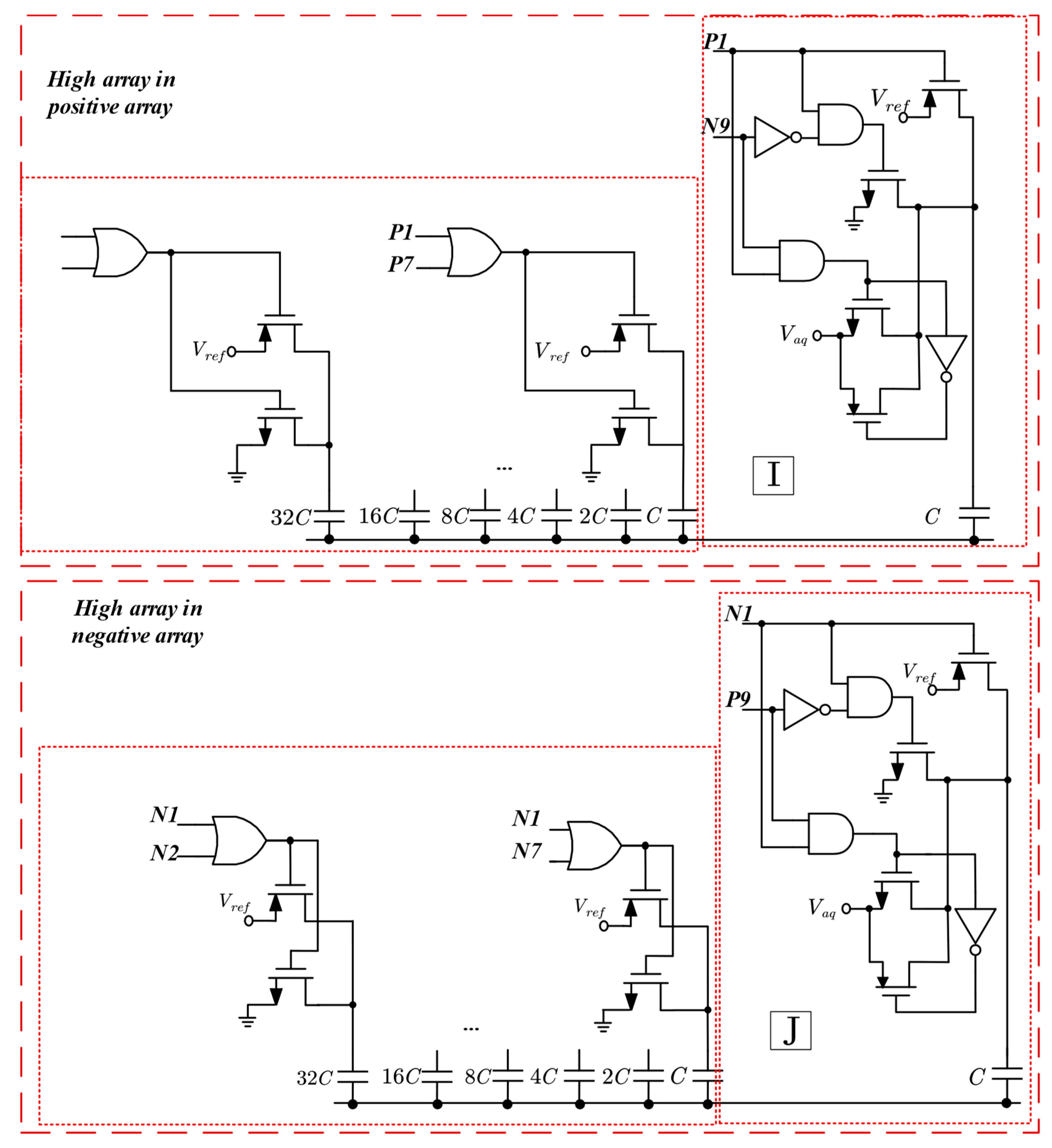 Micromachines 15 00060 g005