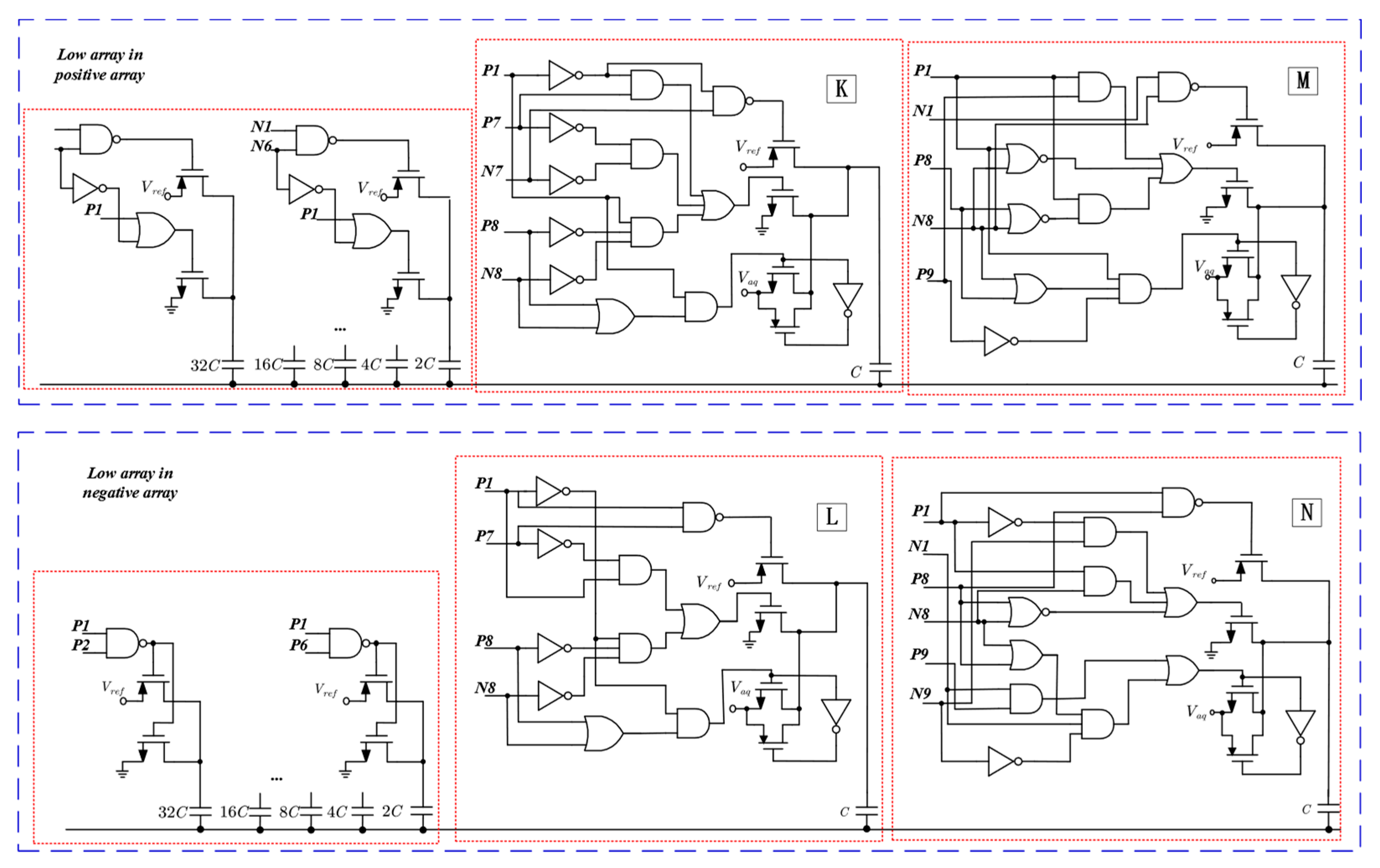 Micromachines 15 00060 g006