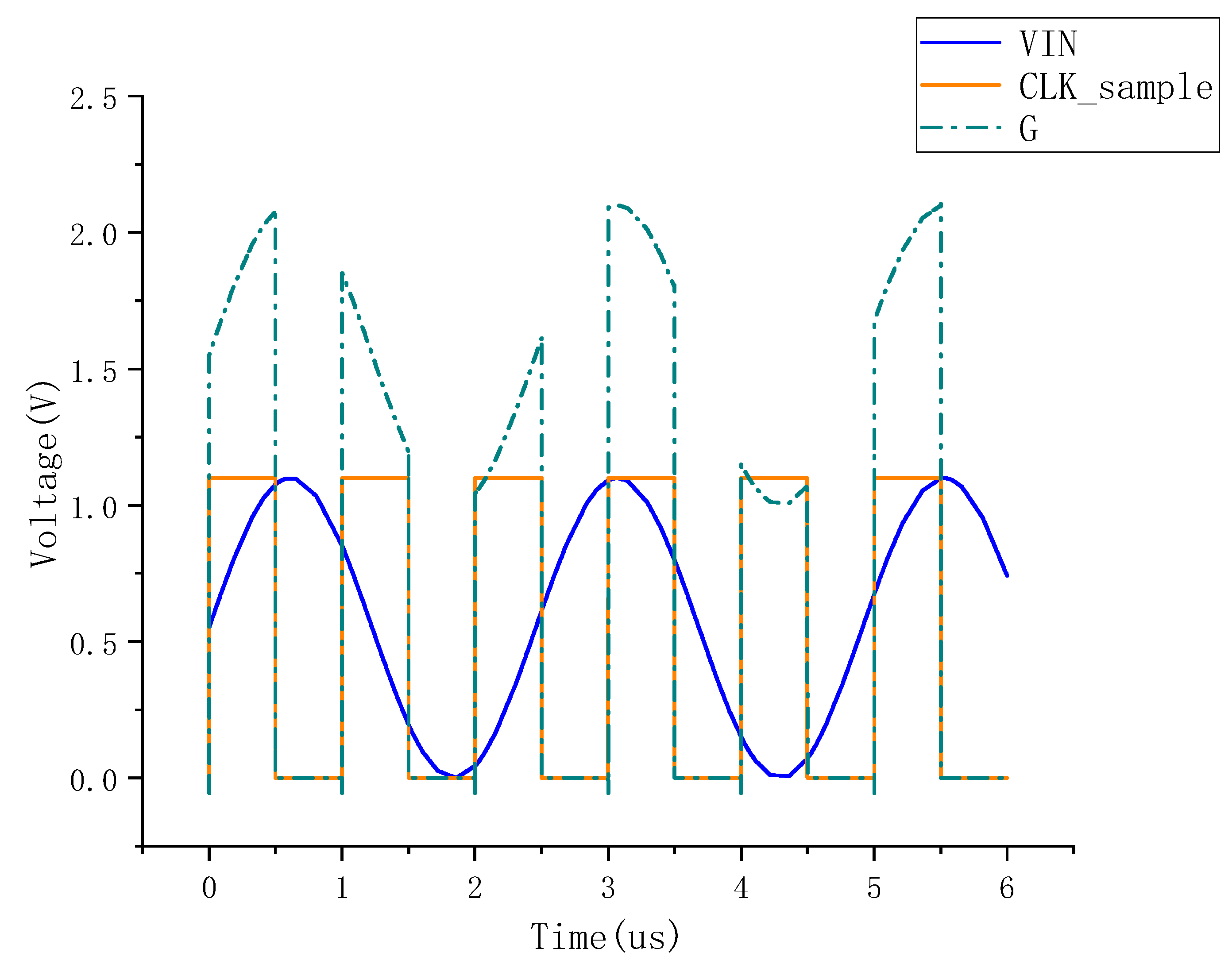 Micromachines 15 00060 g012