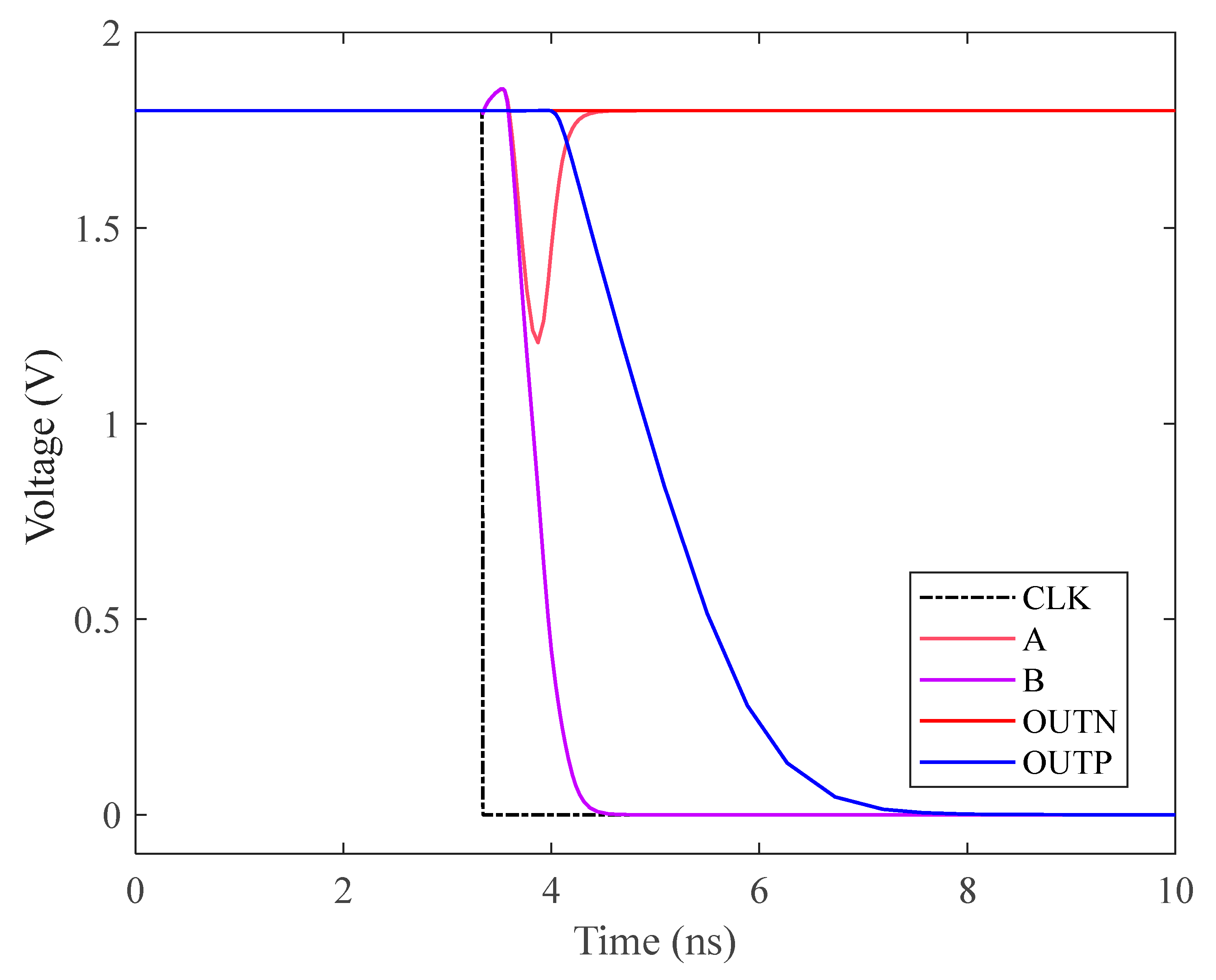 Micromachines 15 00060 g014