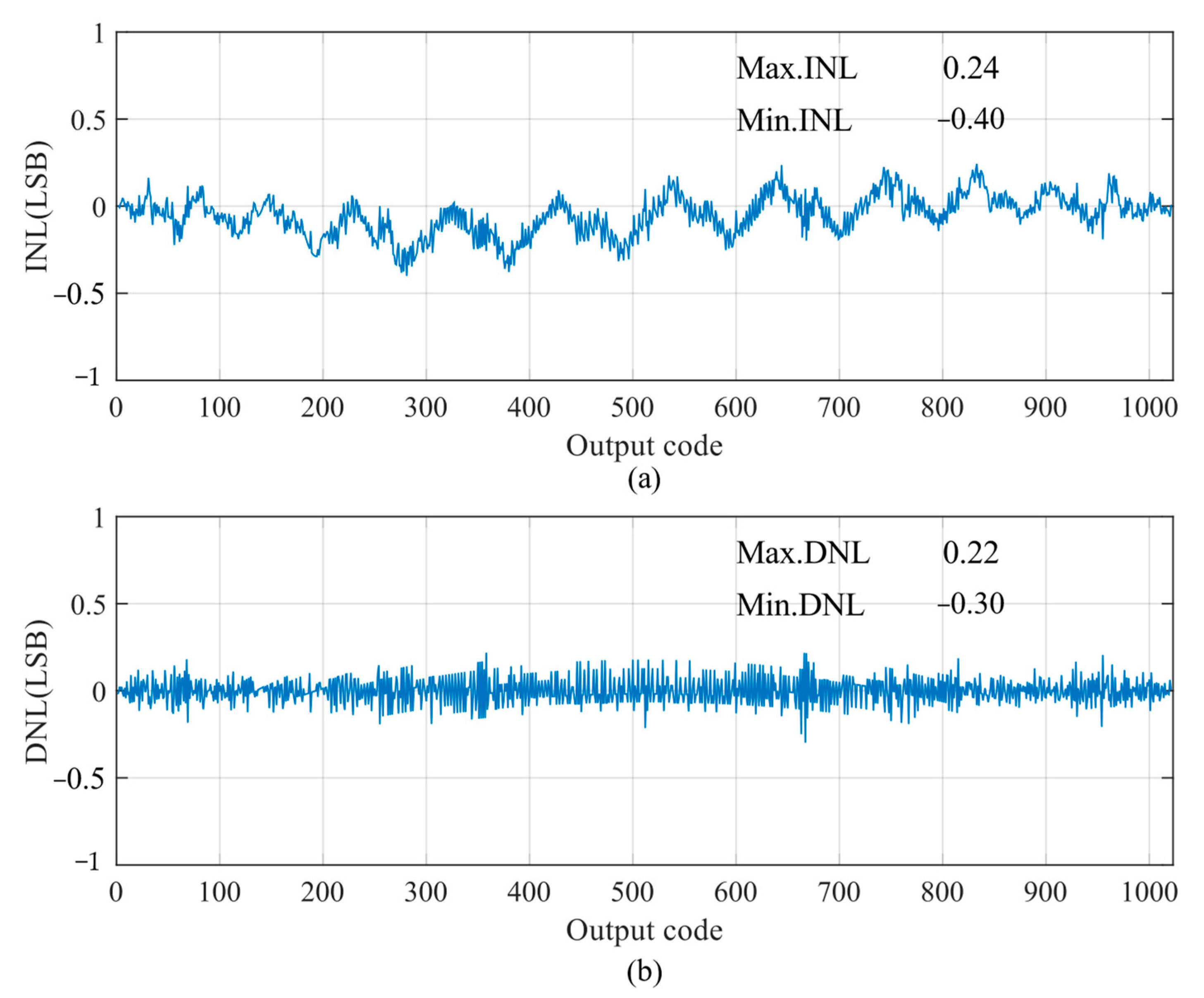Micromachines 15 00060 g016