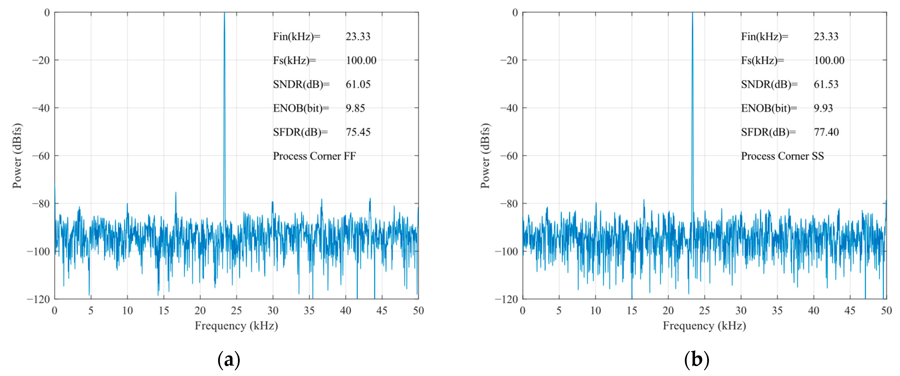 Micromachines 15 00060 g018