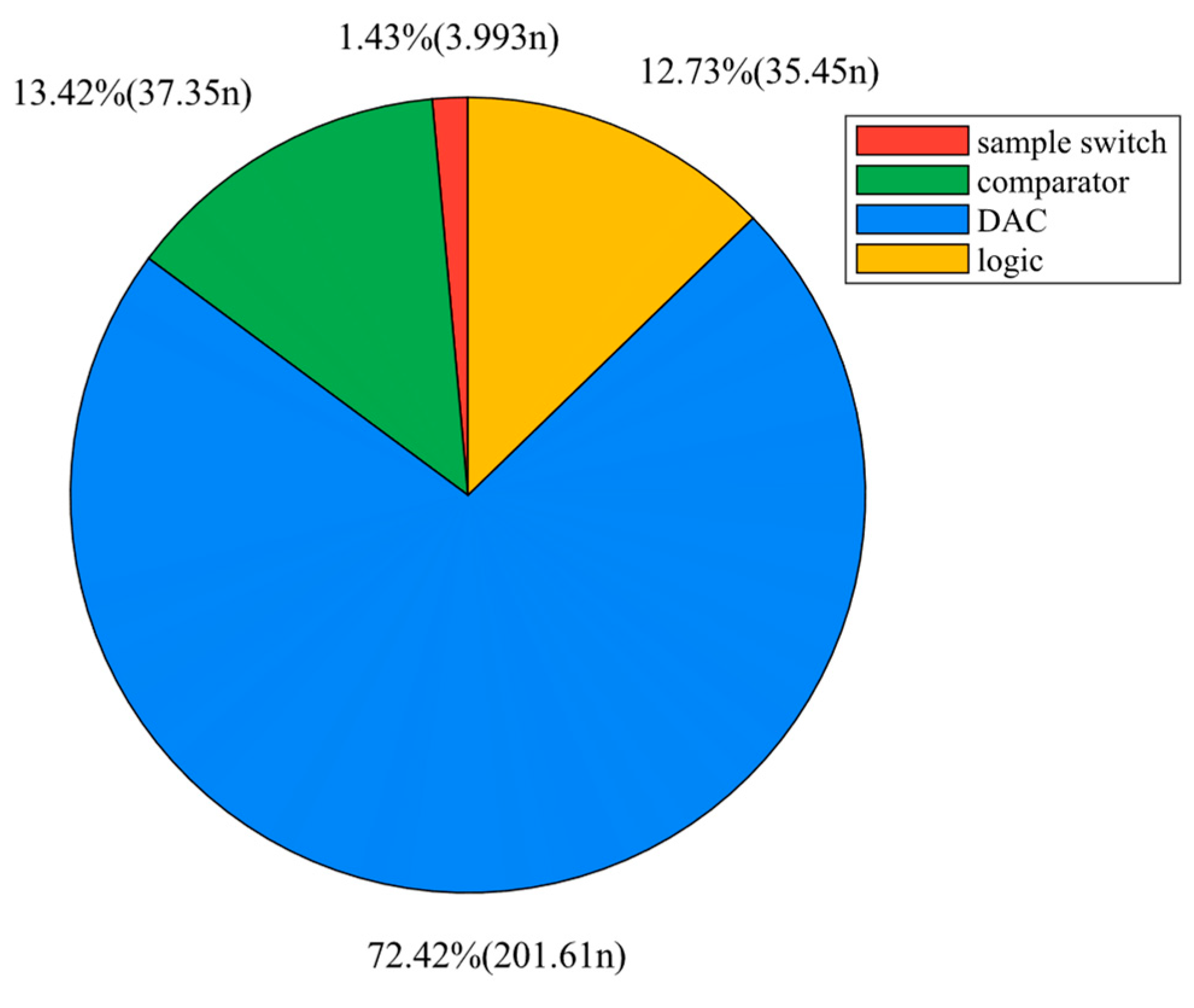 Micromachines 15 00060 g019