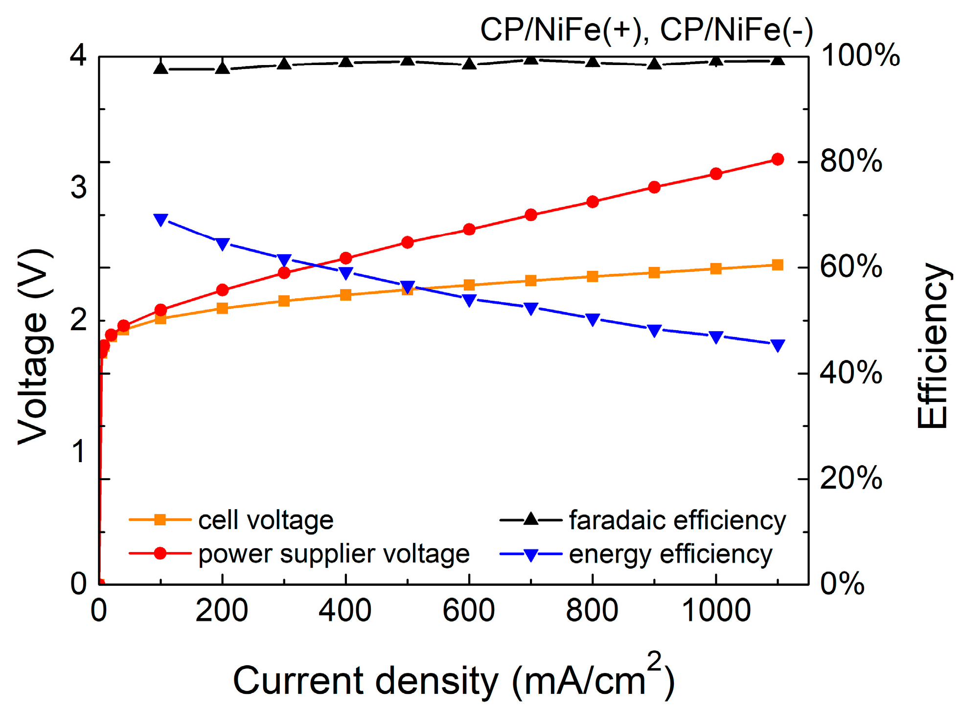 Micromachines 15 00062 g004