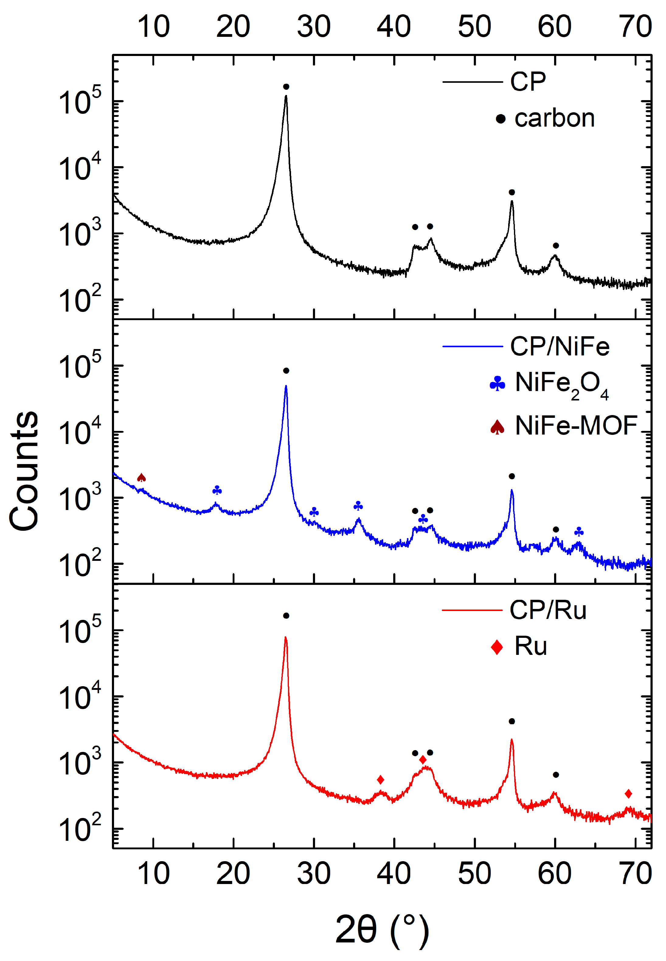 Micromachines 15 00062 g007