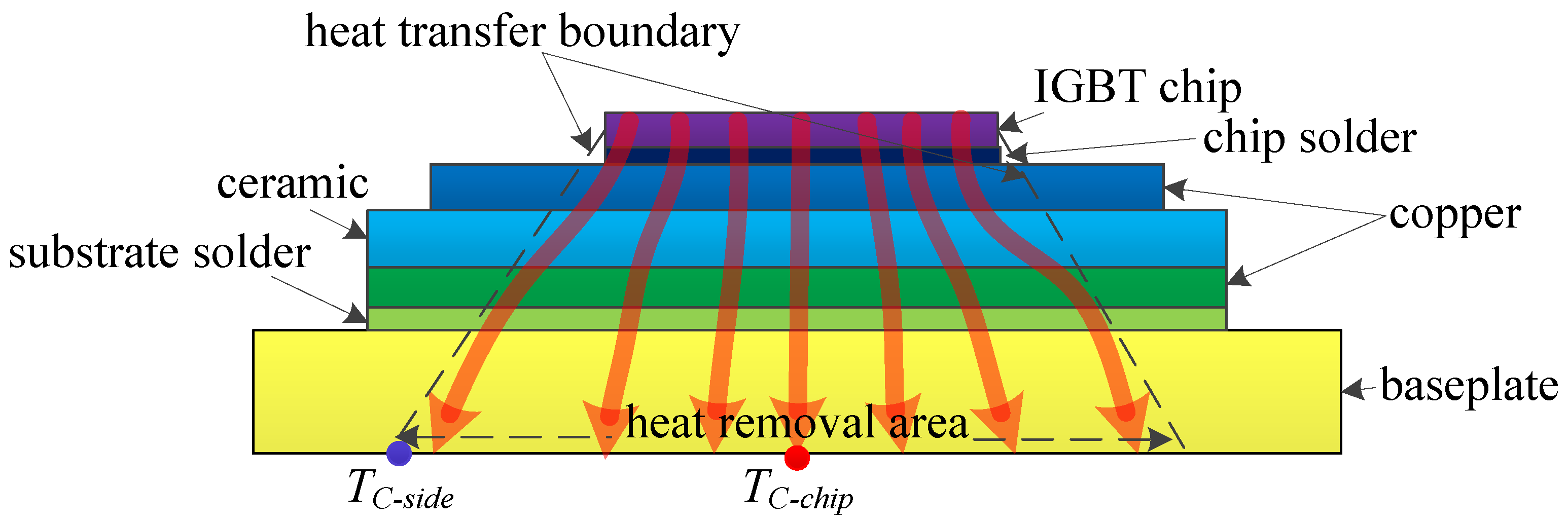 Micromachines 15 00063 g001